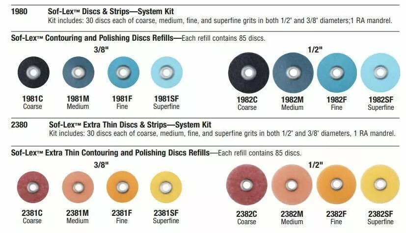 85pc 2382SF Extra Thin Sof-Lex Contouring and Polishing Disc 12.7mm 1/2″ 3M ESPE