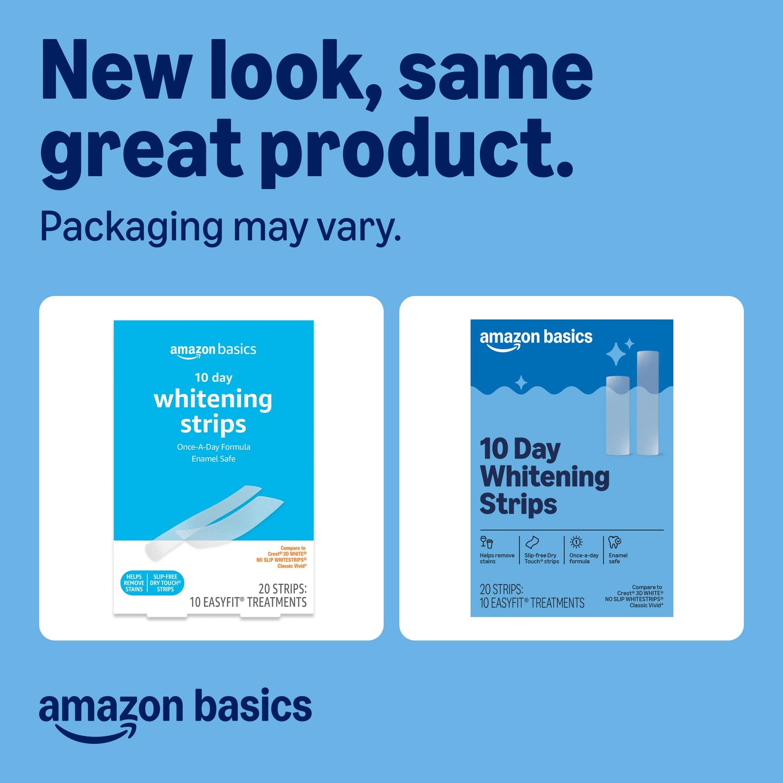 Amazon Basics 10 Day Teeth Whitening Strips Kit, 20 Count (Pack of 1), White