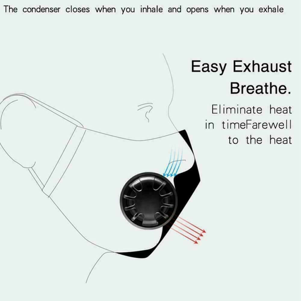 Unisex Reusable Soft Double Layer Washable Cotton Face Nose Mask with 12 Filters