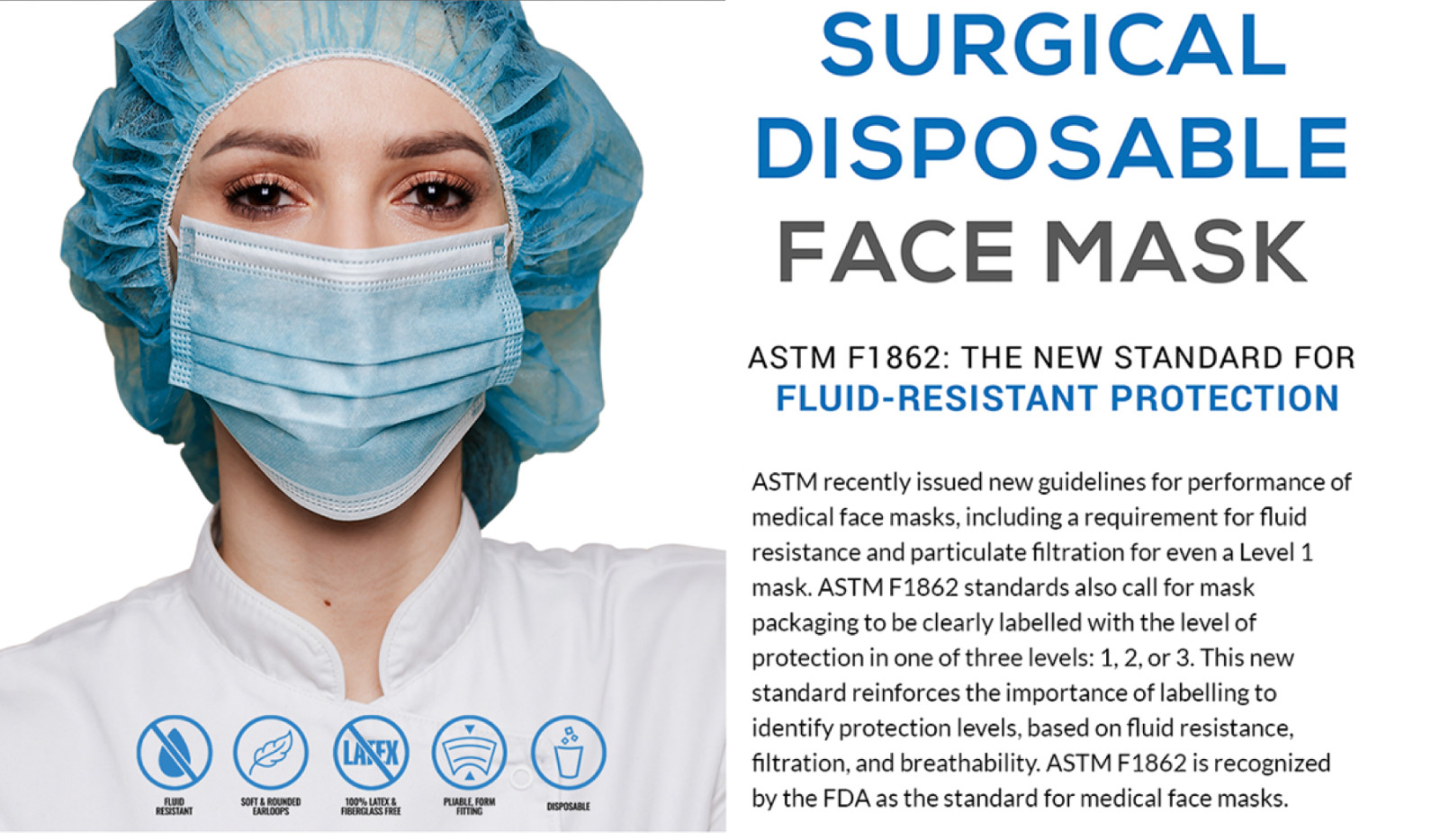 Earloop Face Mask, 3 Layers (3-Ply), ASTM Level 2, Sentinel 1 Box (50 Pcs)