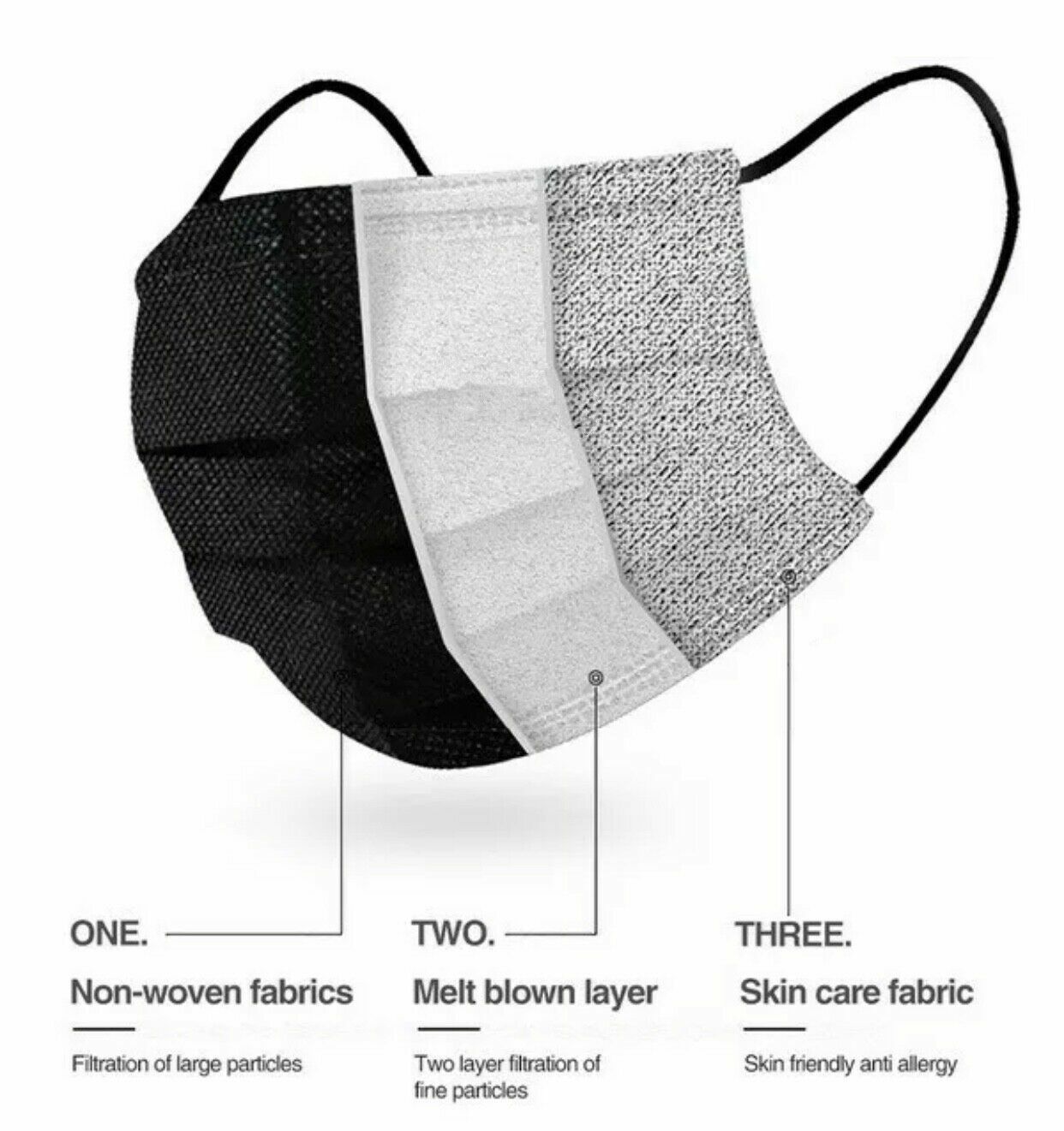 Face Mask Disposable Non Medical Surgical 3-Ply Earloop Mouth Cover [50/100 PCS]