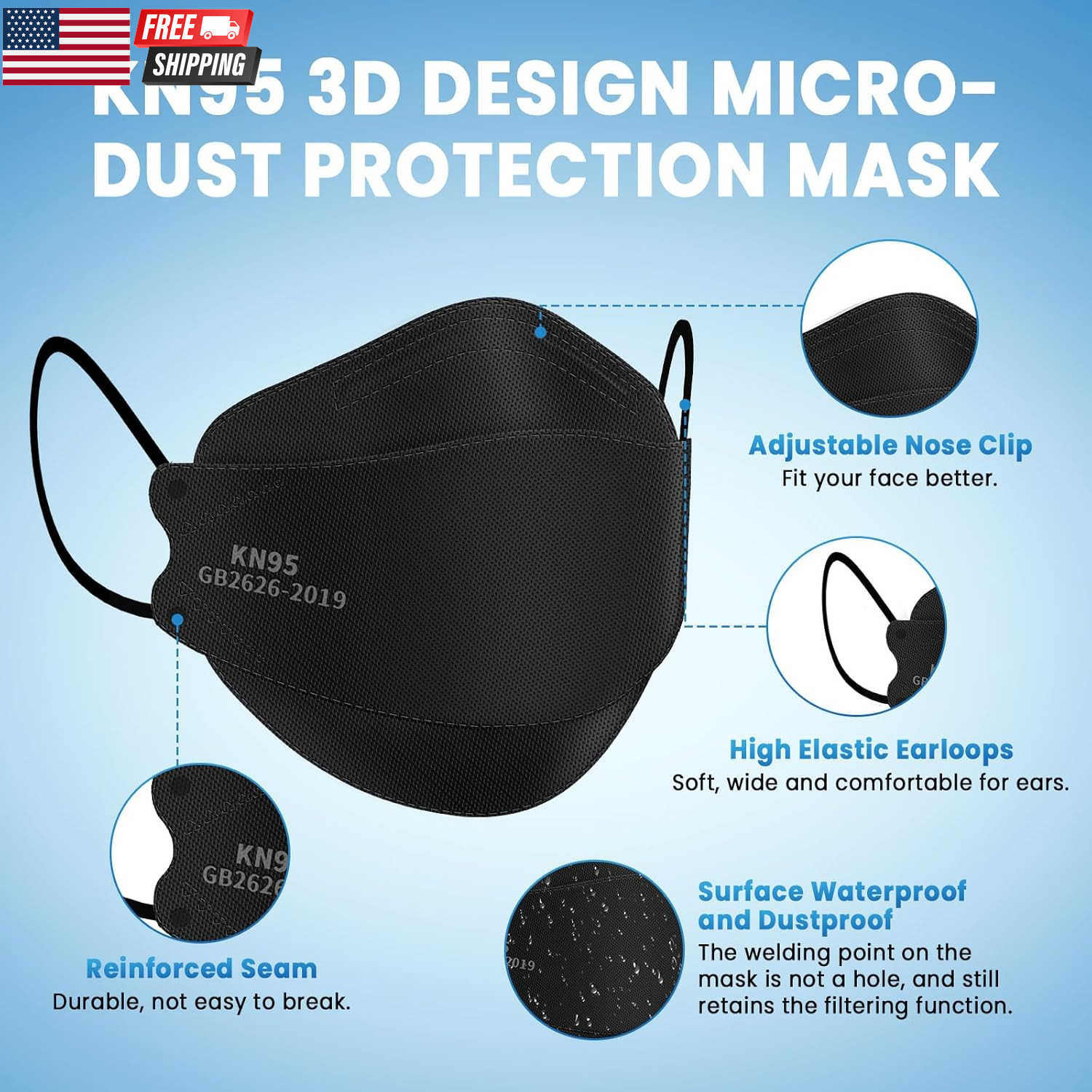KN95 Face Masks for Adults 50 Pack,5-Ply Black Disposable Face Mask against PM 2