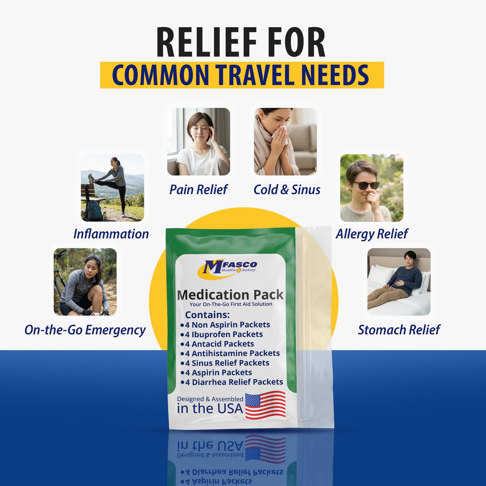 MFASCO – 7 in 1 – Travel Size Medicine Kit – TSA Approved | 28 First White