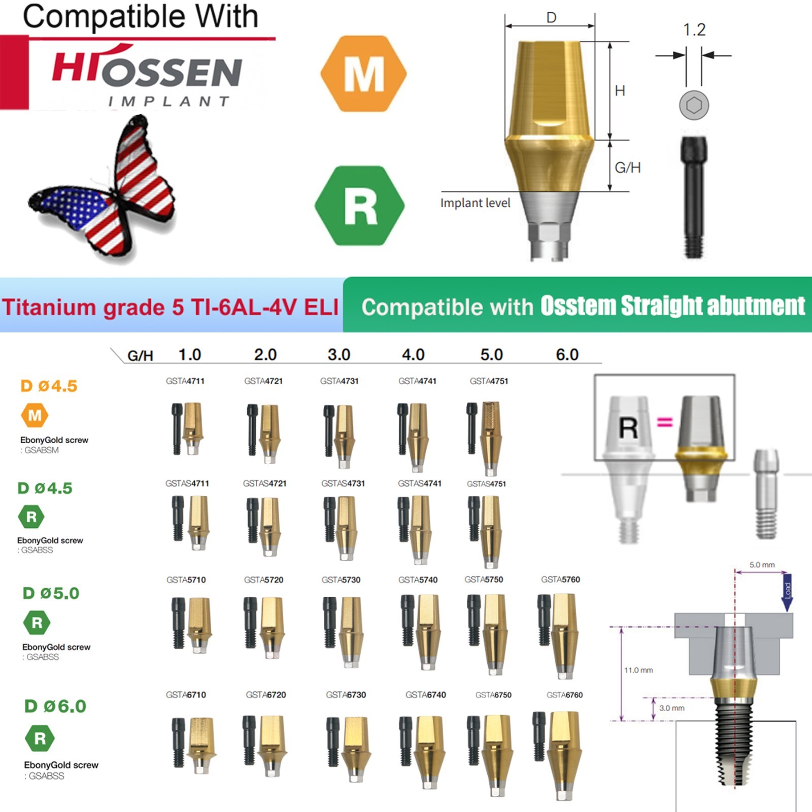 US Dental Mini/Regular Straight Transfer Hex Abutment – Fit Hiossen ET/Osstem TS