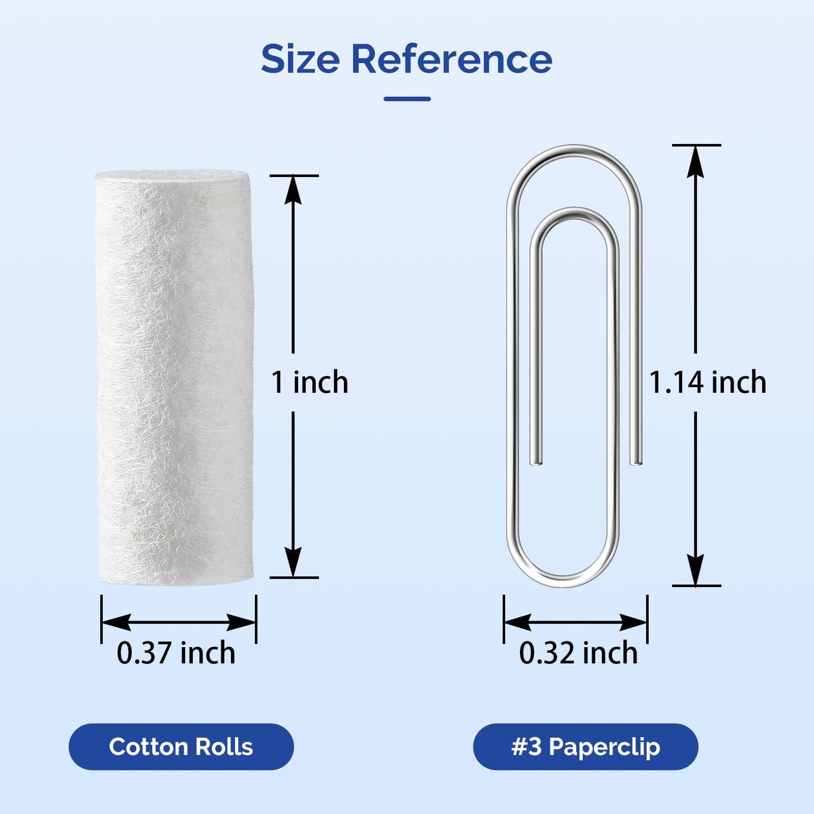 JMU 250 Pcs Dental Cotton Rolls, 1” Non-Sterile Nosebleed Plugs, 1″ x 3/8″