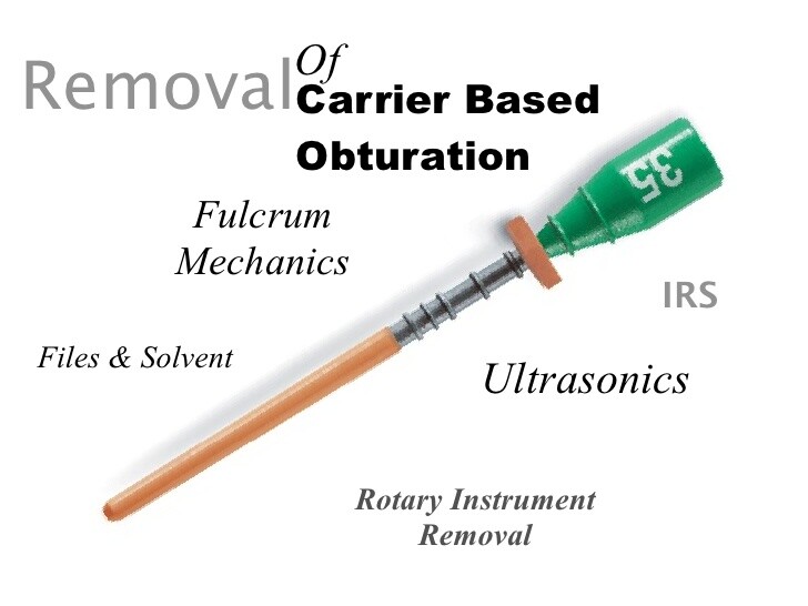 Original SYBRON KERRSoft-Core Obturators All sizes 20,25,30,35 (36 pcs per Pack)