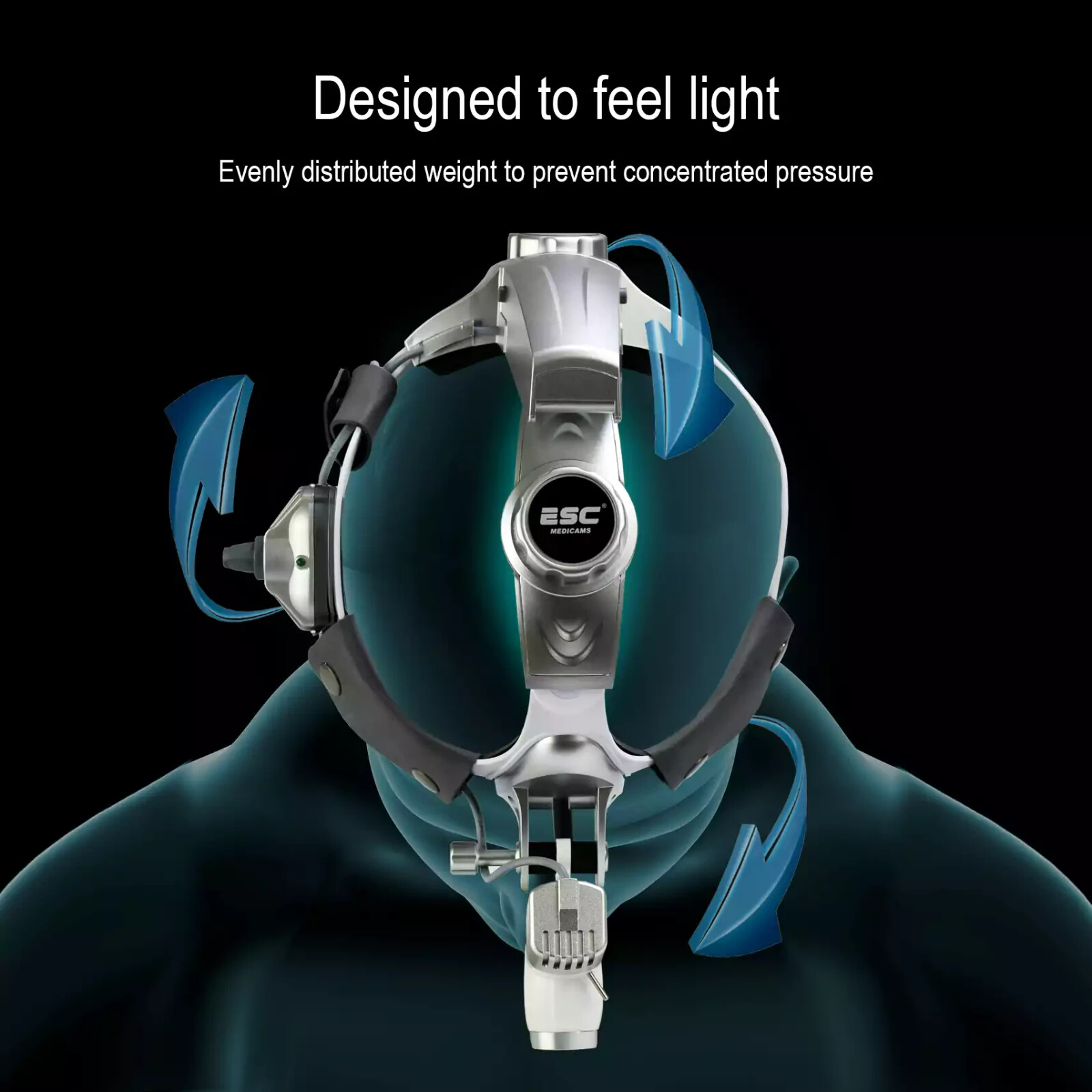 Surgical Headlight for Medical Ent and Dental with 12 Watt Wireless Led Lamp