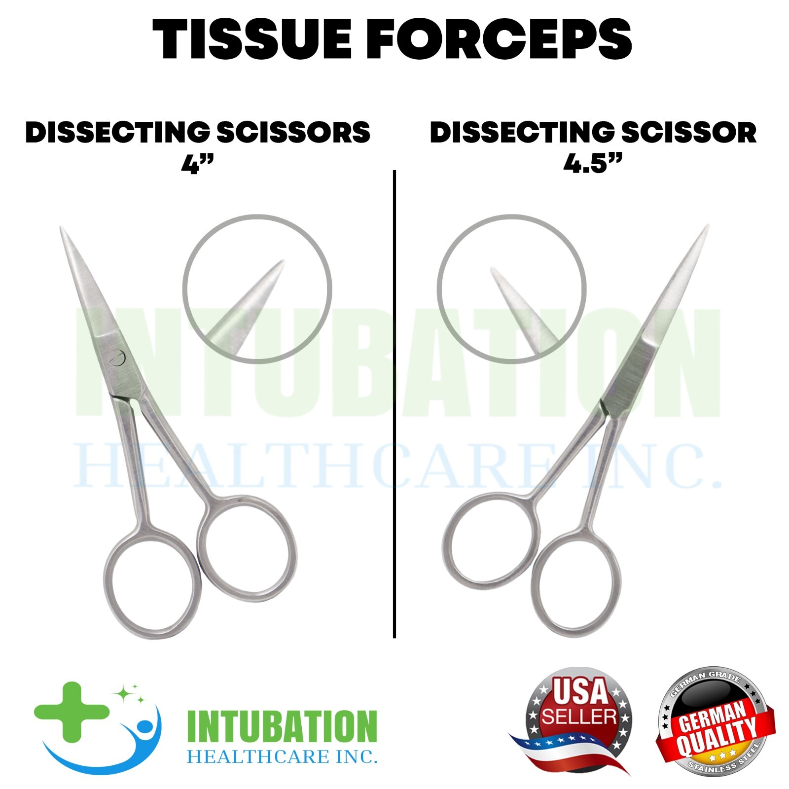 Minor Surgery Dissecting Kit Medical Biology Medical Anatomy Veterinary Student