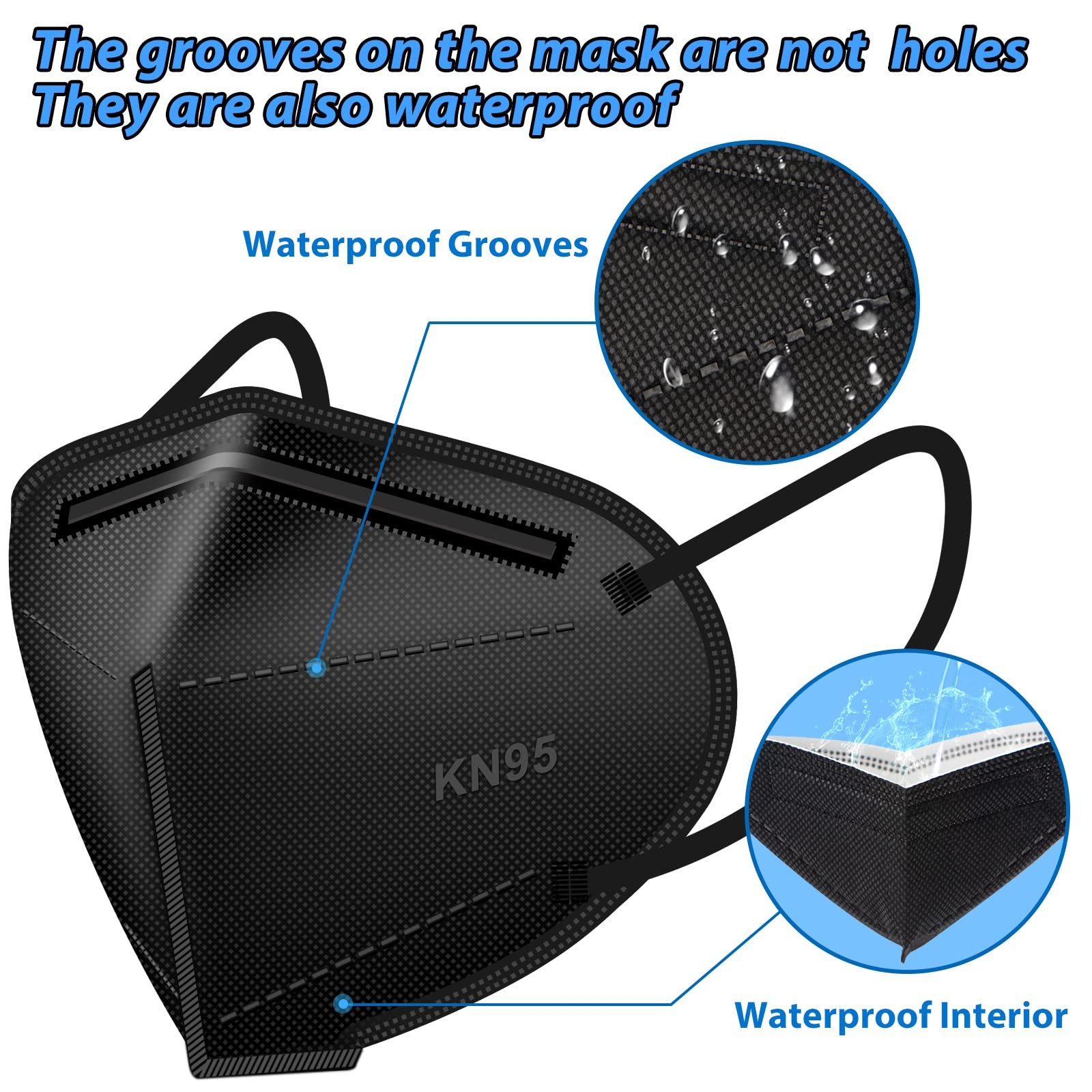 50 Pack KN95 , 5-Layer masks disposable kn95 Black,Protection Against PM2.5, …