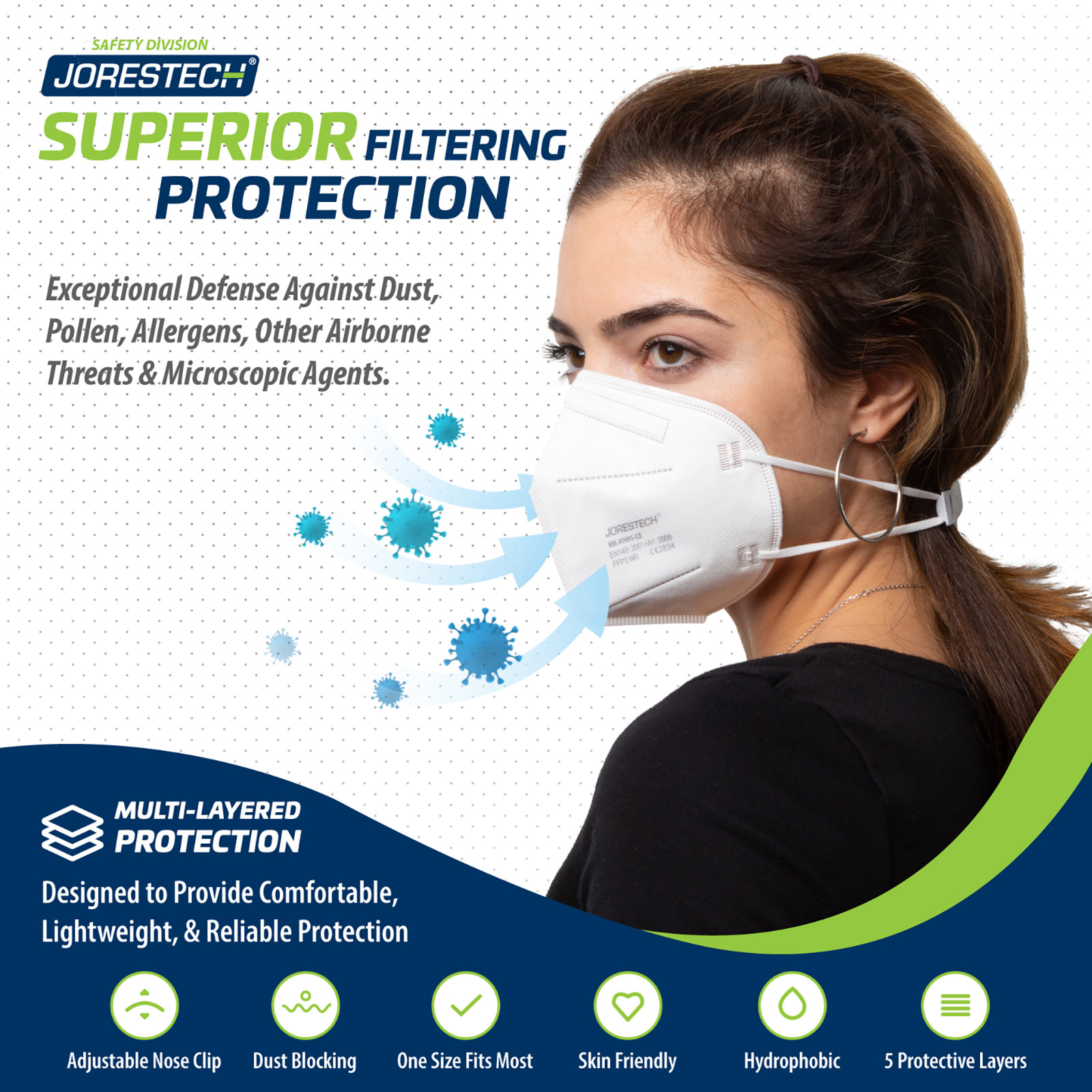 [20PCs] 5 Layer KN95 Disposable Face Mask Headband Style Individually Wrapped