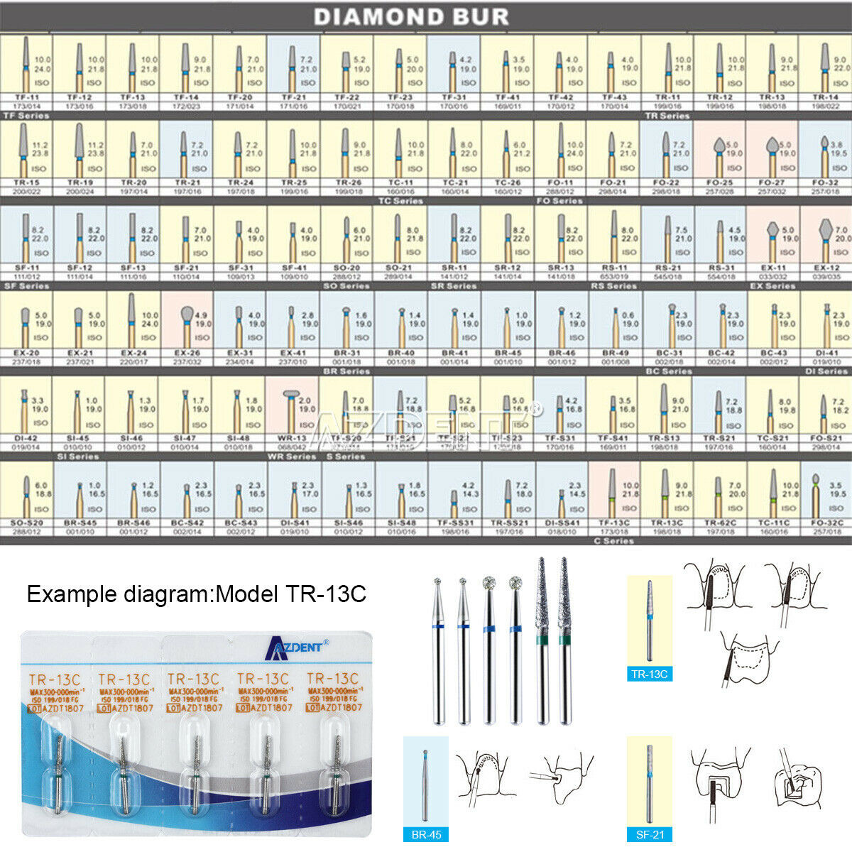 50PCS AZDENT Dental Diamond Burs Drill FG For High Speed Handpiece 5pcs/box