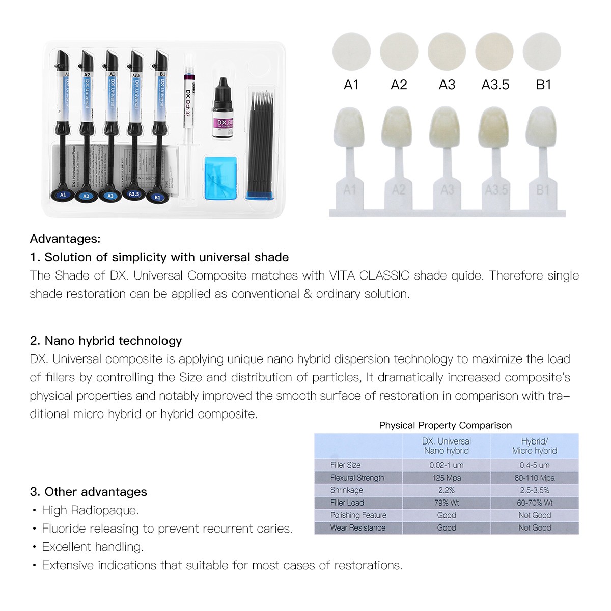 Dental Light Cure Composite Kit 5 Colors A1-A3.5 with Etchant & Bonding Agent