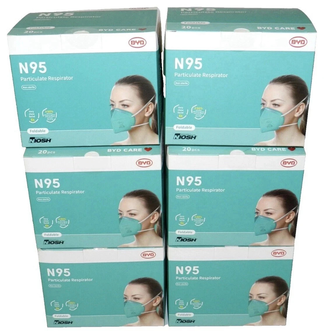 NEBYD Niosh N95 Respirator – 20 Pack -Lot of 6 Boxes- Total 120 masks New Sealed
