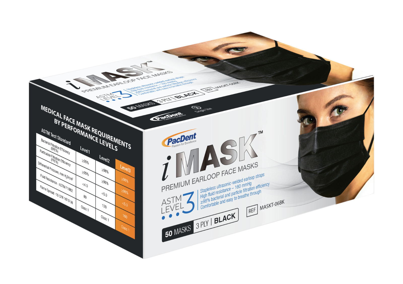 3 Ply iMask 100 Pcs Non-woven Earloop BLACK Face Mask ASTM Level 3 BFE&PFE ≥98%