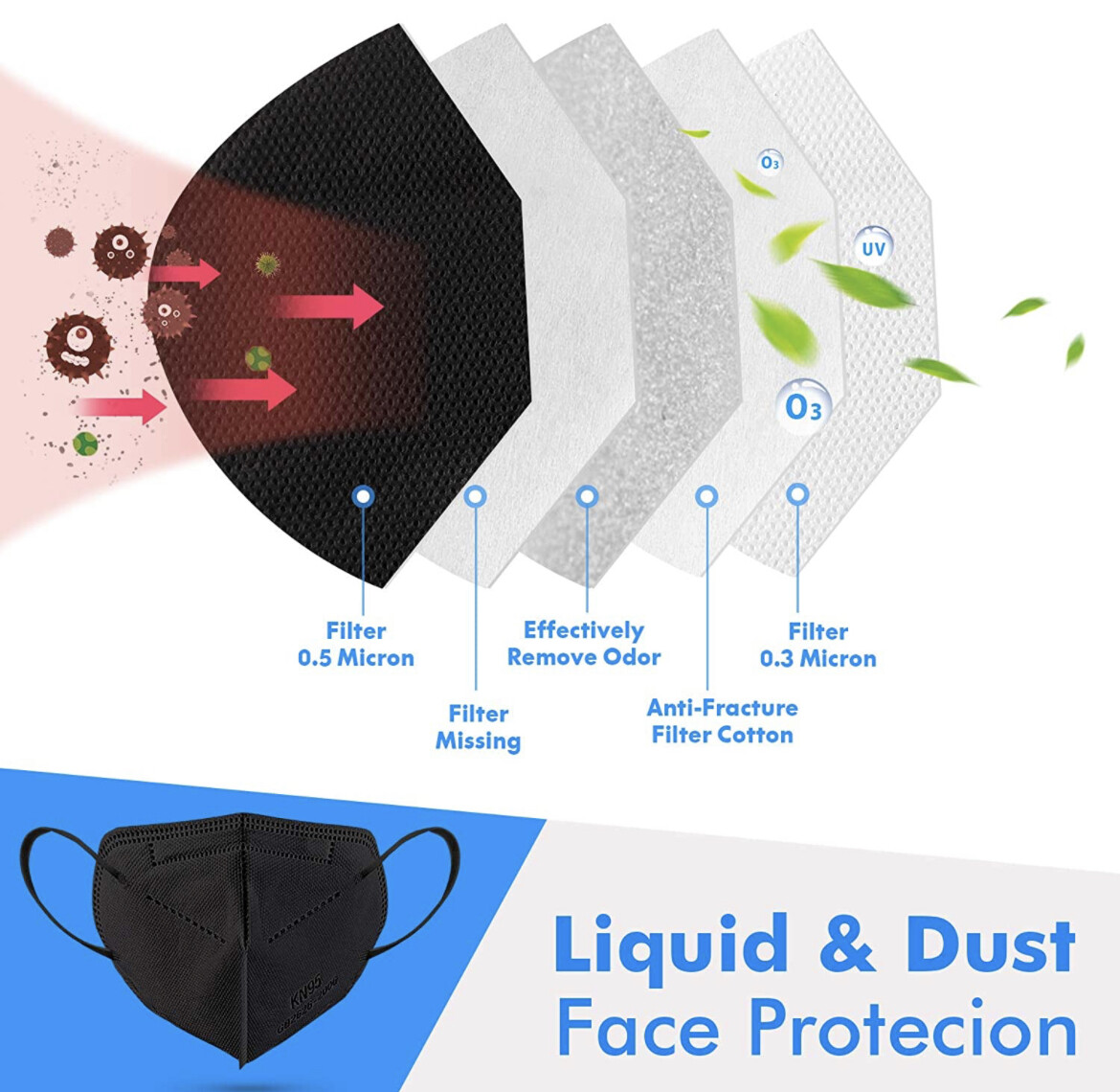 10-50 Pcs Black KN95 Protective 5 Layer Face Mask BFE 95% Disposable kids Masks