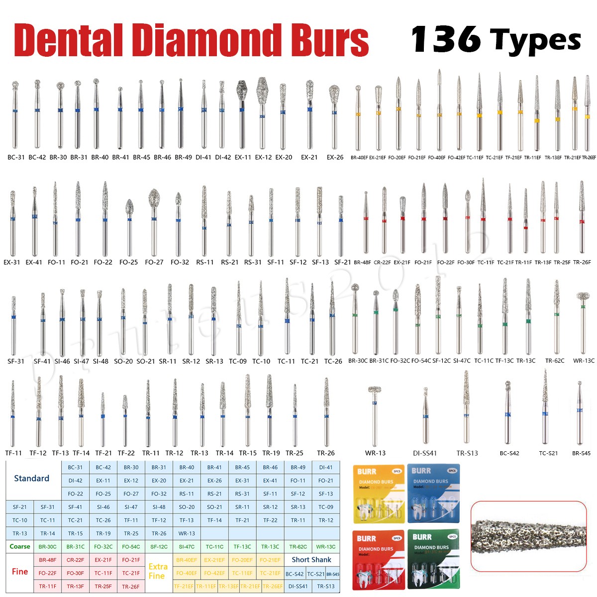 Dental FG Diamond Burs Fit For High Speed Handpiece Friction Grip 1.6mm 5pc/pack