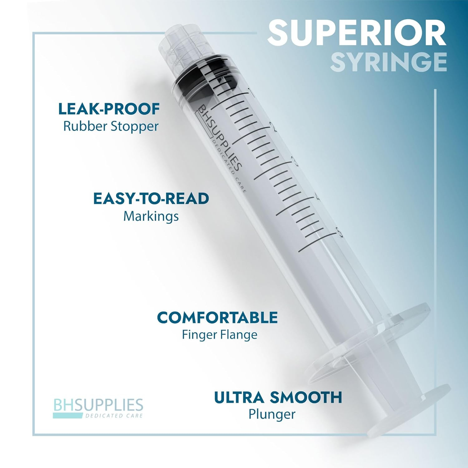 3Ml Luer Slip Tip Syringe – (No Needle) – Sterile, Individually Wrapped – 100 Sy