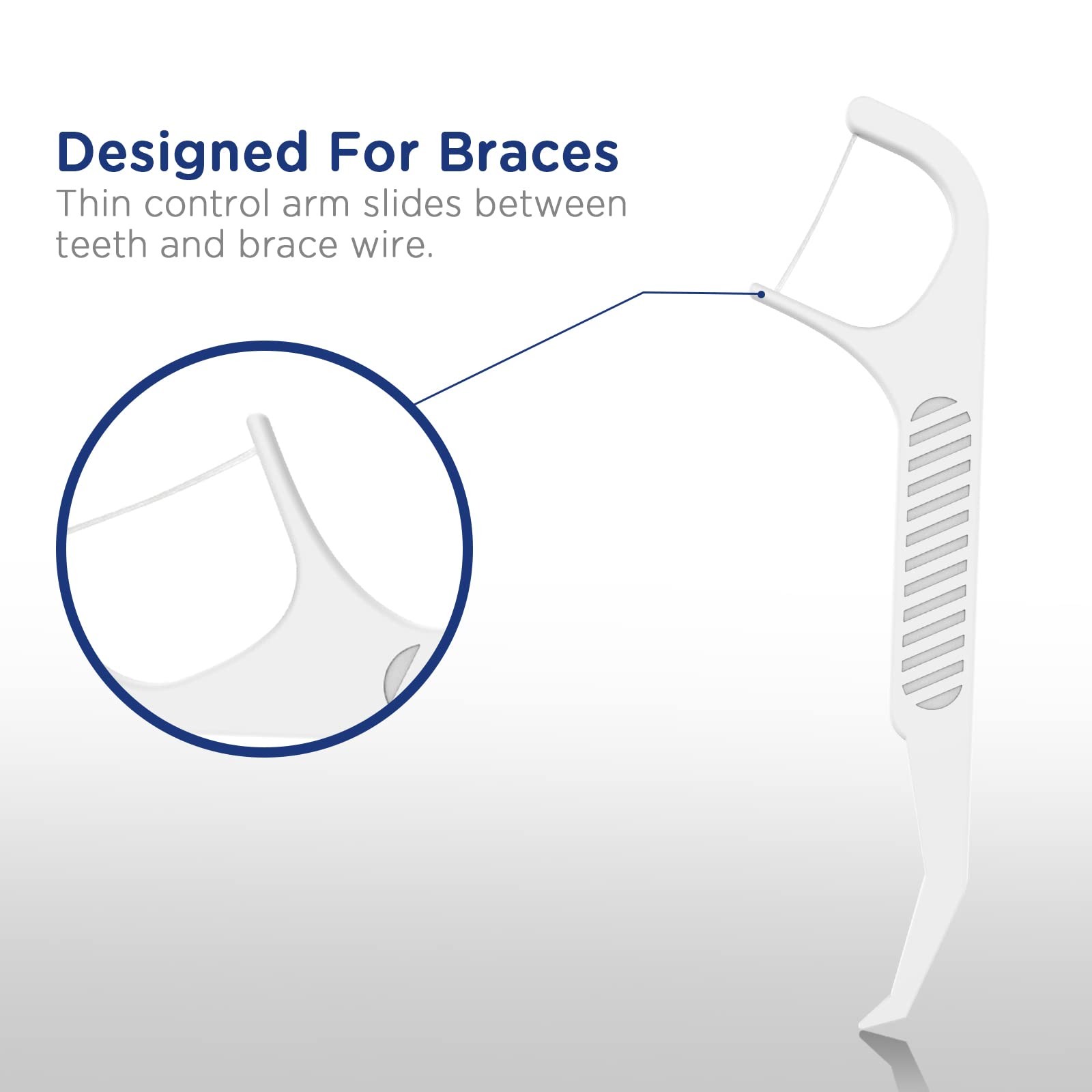 Fremouth Orthodontic Flossers for 1 Foot (Pack of 200), White (200 Count)