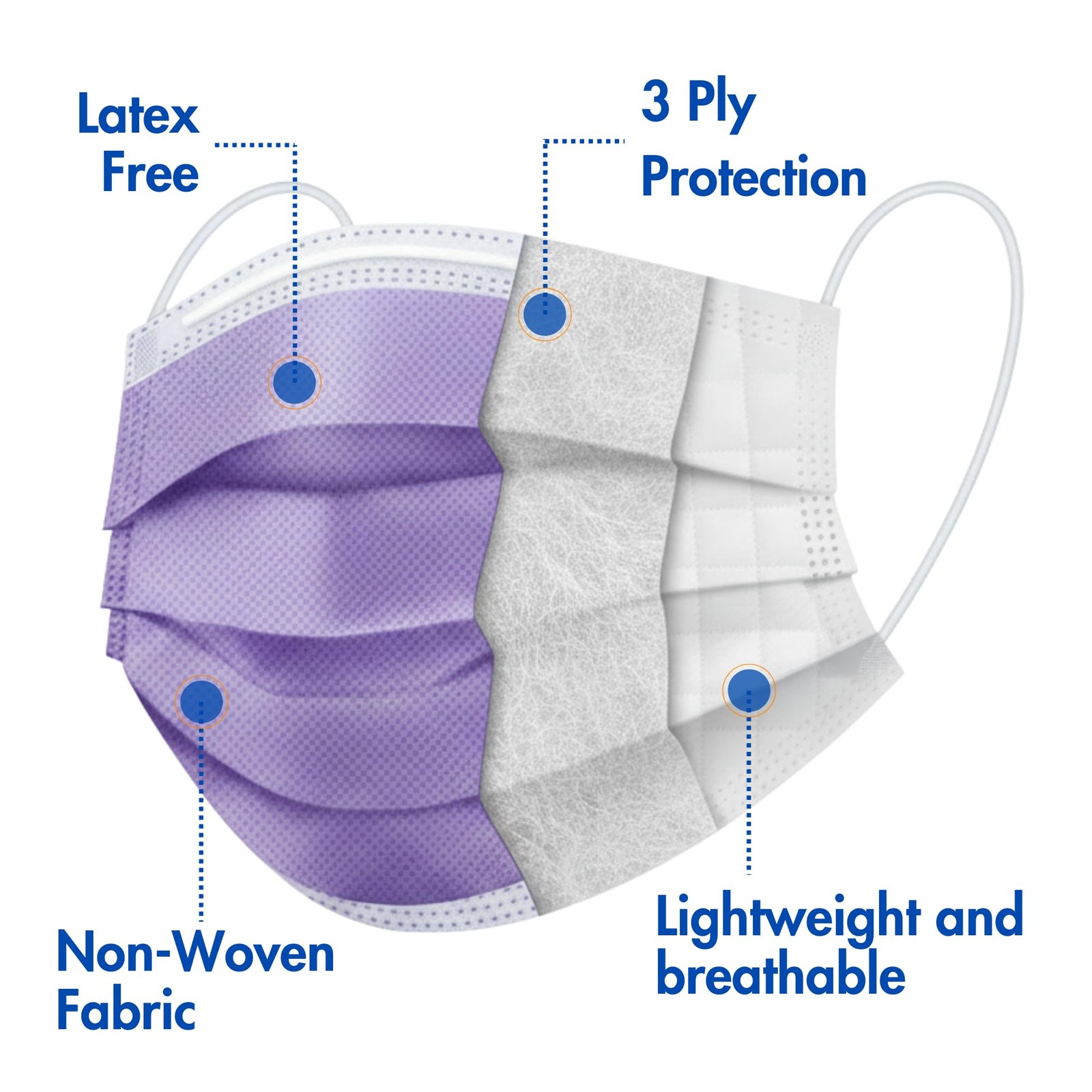 Criterion ASTM Level 3 Disposable – Anti-Fog, Lavender, 3-Ply, Fluid Resistan…