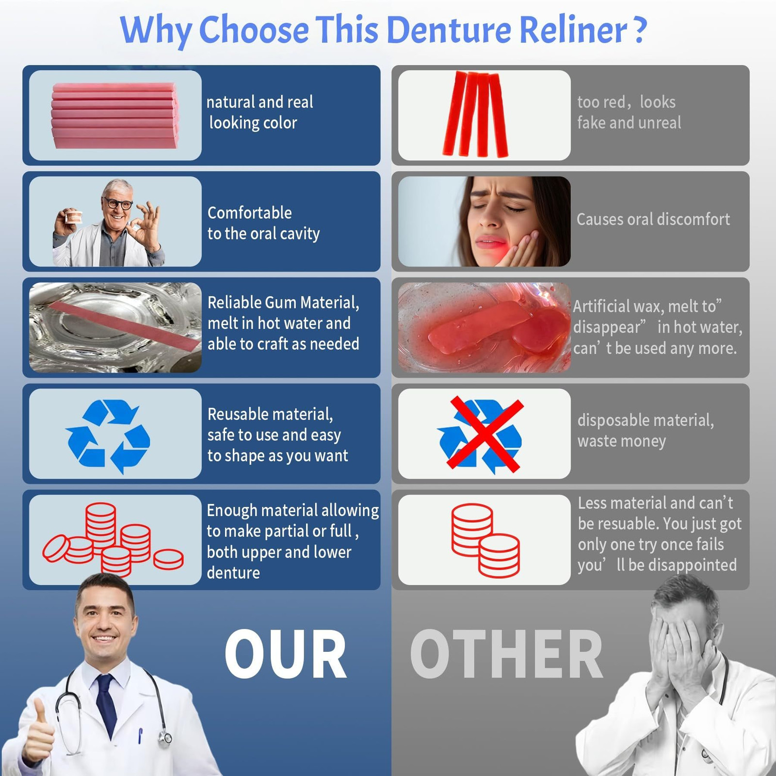 Upper & Lower Denture Reline Kit – Refit and Tighten Loose Dentures for Pink