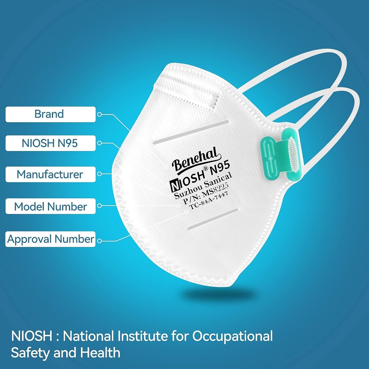 NIOSH Approved N95 Mask Particulate Respirators Individually Wrapped Universal