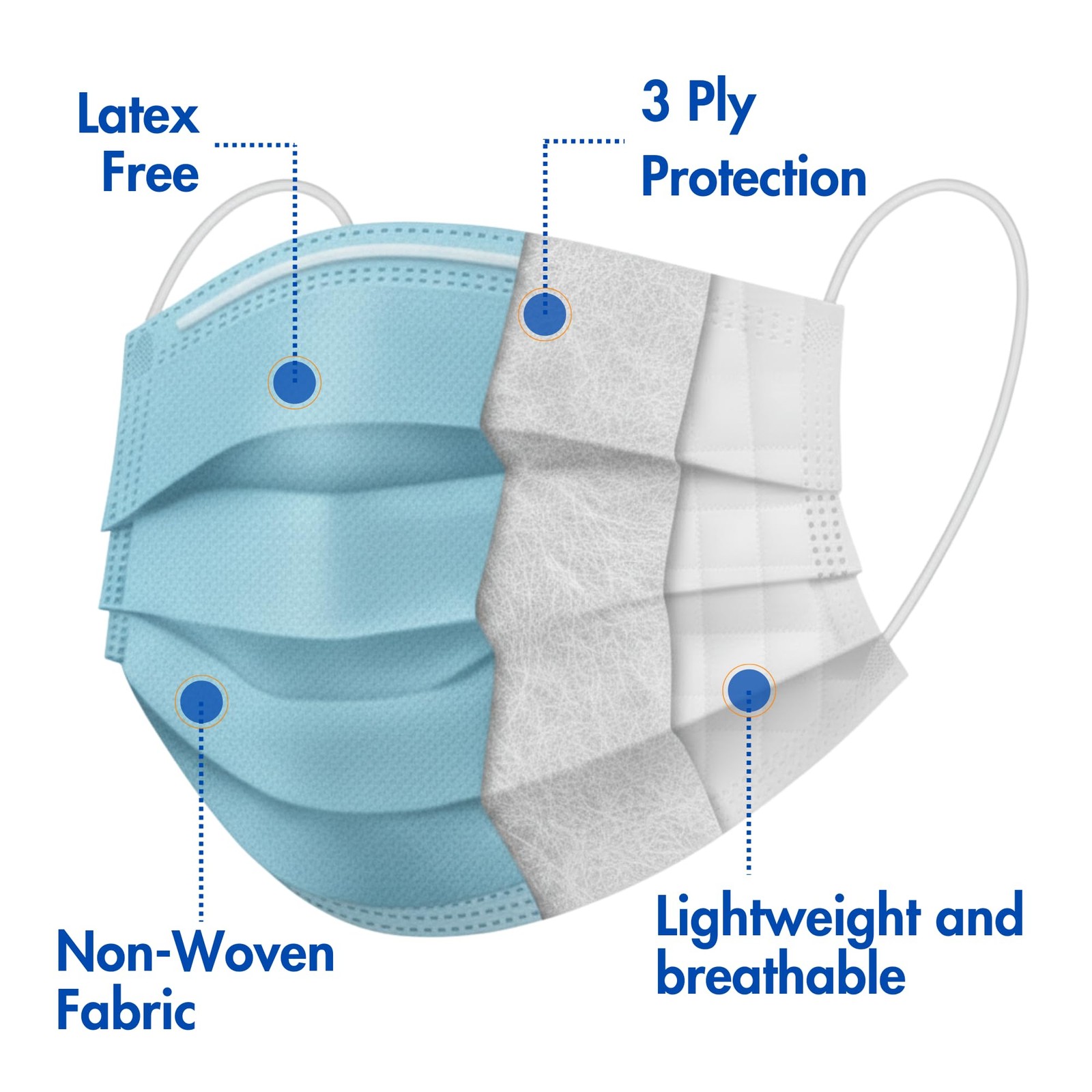 Criterion ASTM Level 3 Disposable – Blue, 3-Ply, Fluid Resistant, Latex-, Fla…