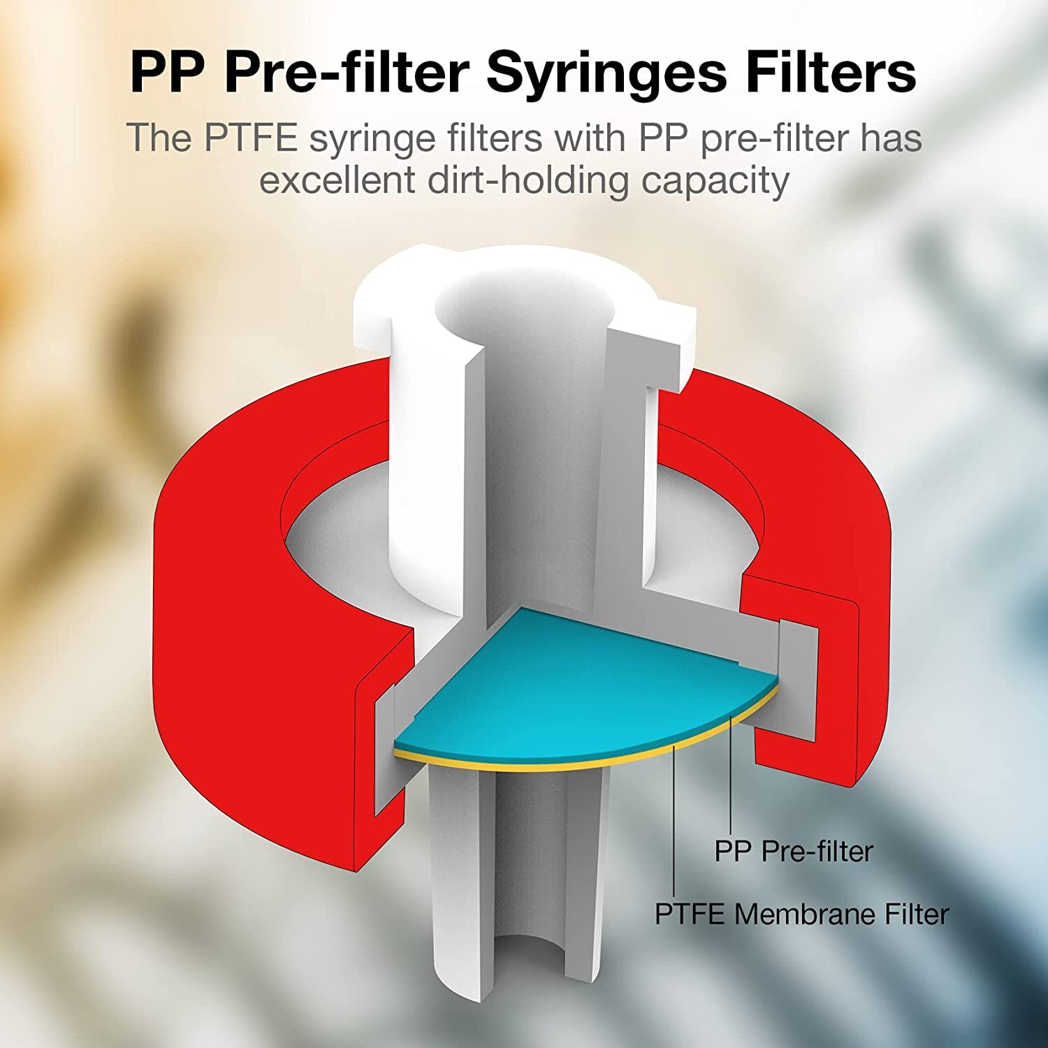 50ps PTFE Membrane Syringe Filters 0.22um Pore Size 13mm Hydrophilic Non-sterile