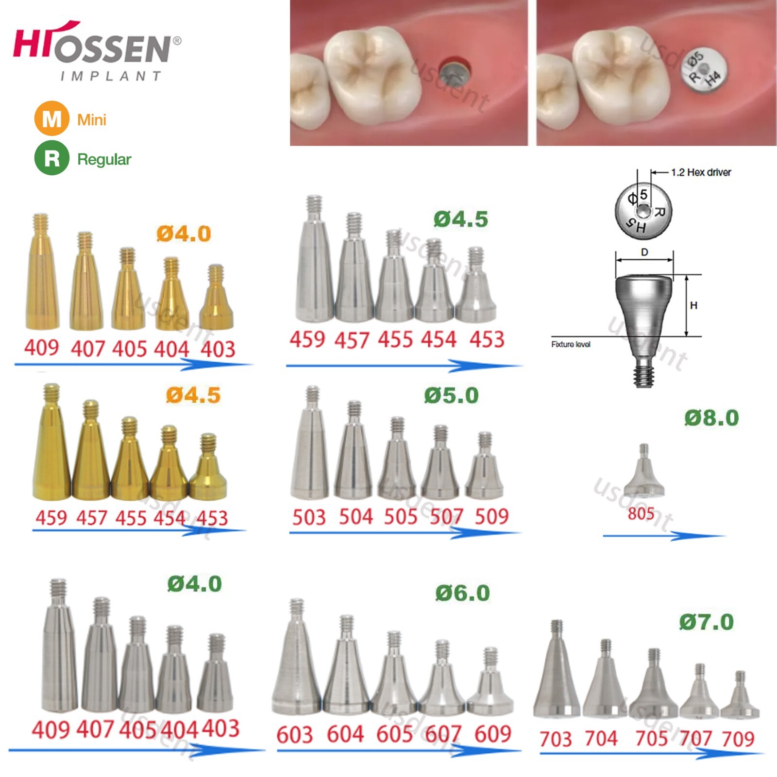 5Pcs Healing Cap Abutment Internal Hex Hiossen & Osstem Mini Regular Cover Screw