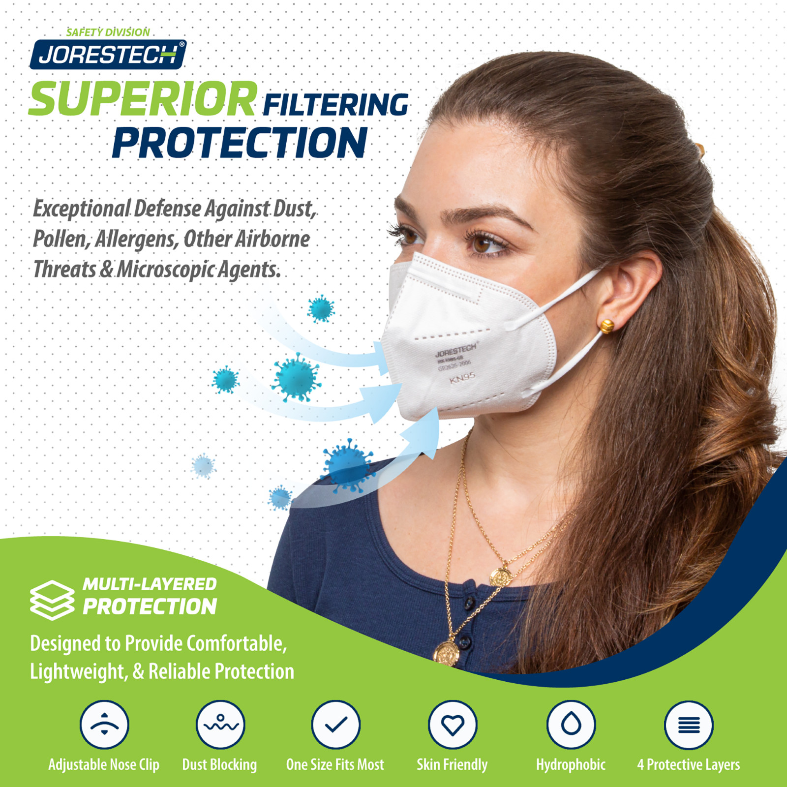 [20PCs] 4 Layer KN95 Disposable Face Mask Headband Style Individually Wrapped