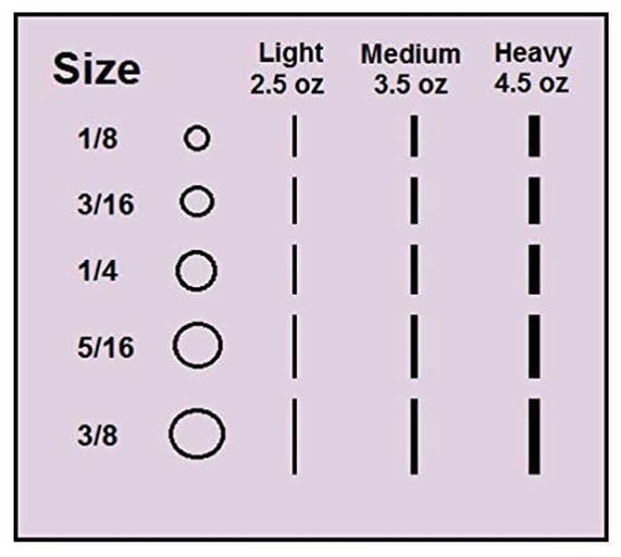 3/16 Inch Orthodontic Elastic Rubber Bands, 300 Pack, Neon, Light 2.5 Ounce Sma