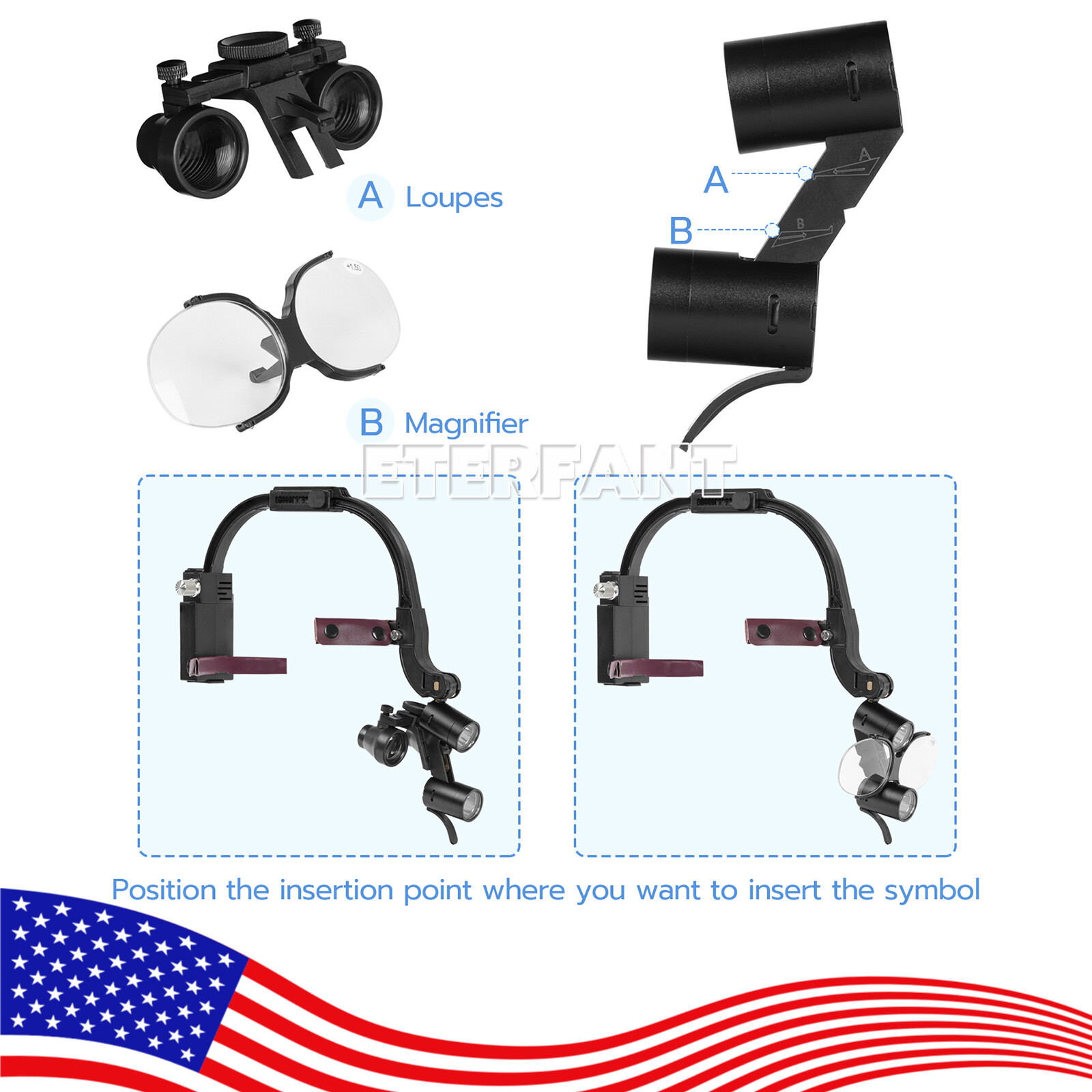 ETERFANT 3.5X Dental Surgical Headband Binocular Loupe w/5W LED Head Light 2 Led