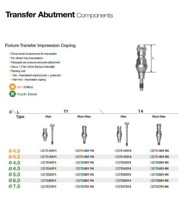 Dental DIO UFII Fixture Transfer Impression Coping Open/closed Tray Regular Hex