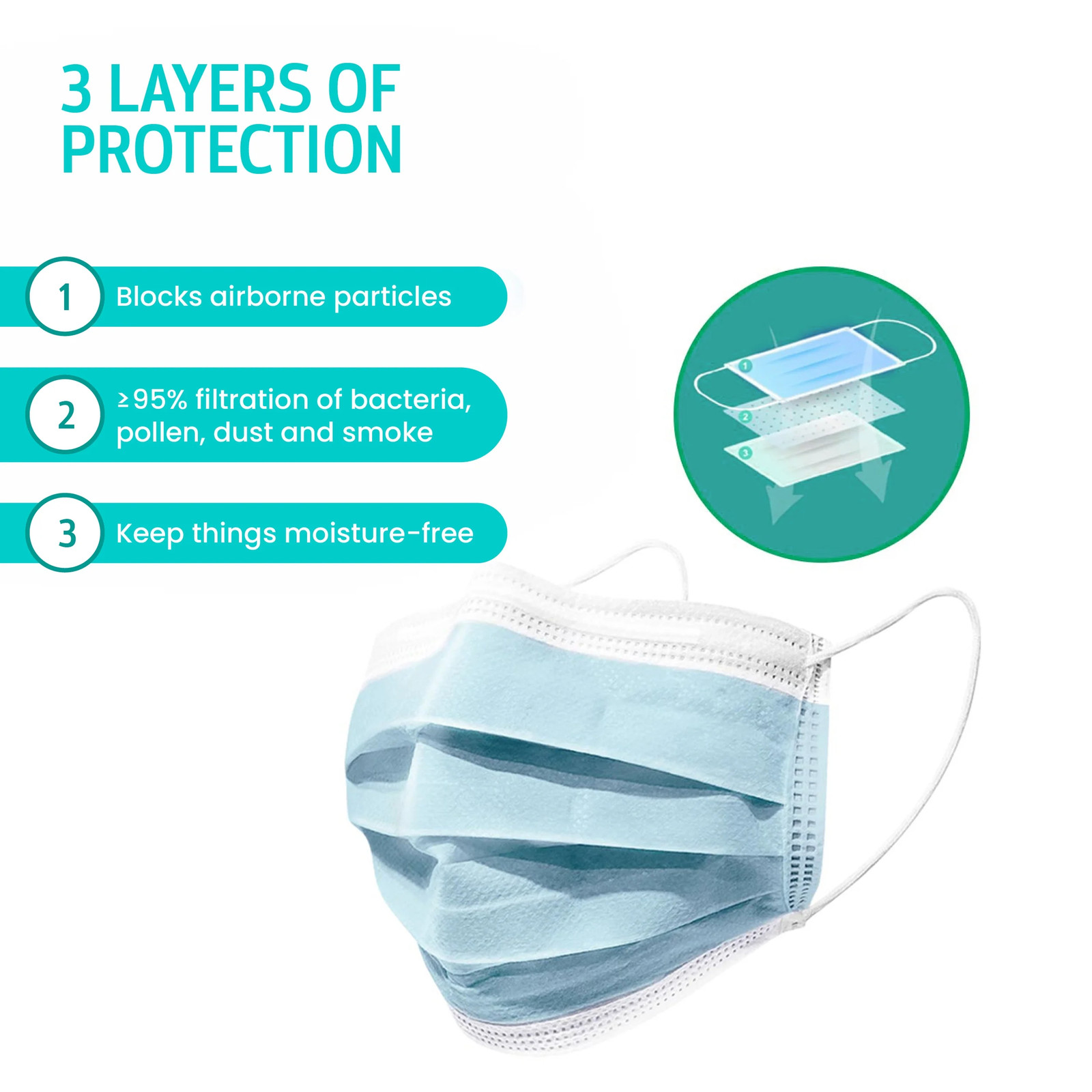 Disposable Kids Face Mask Child Size Pleated 3 Ply – 100 Pieces Children – BLUE