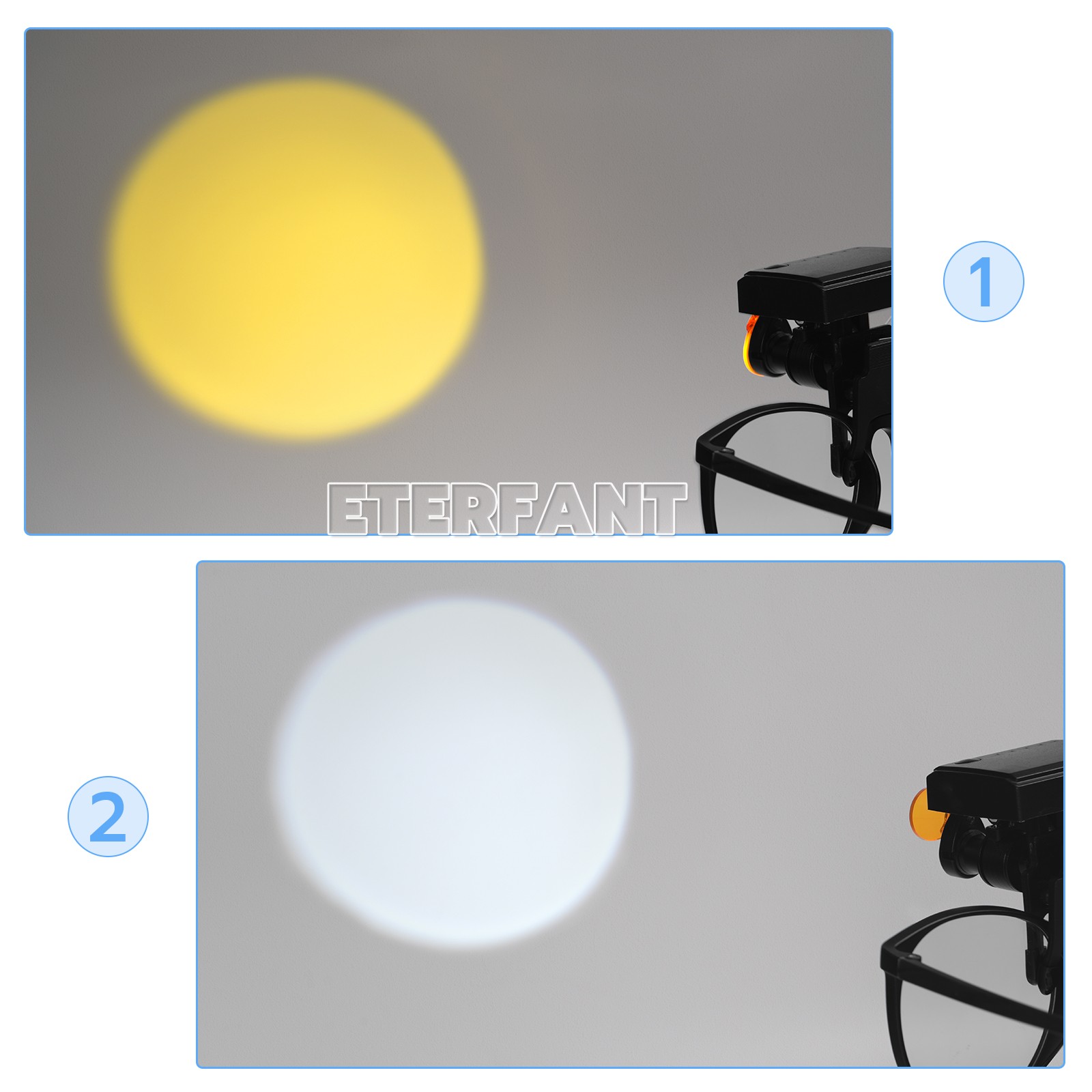ETERFANT 5W Dental Wireless LED Headlight with Filter for Binocular Loupe Glasse