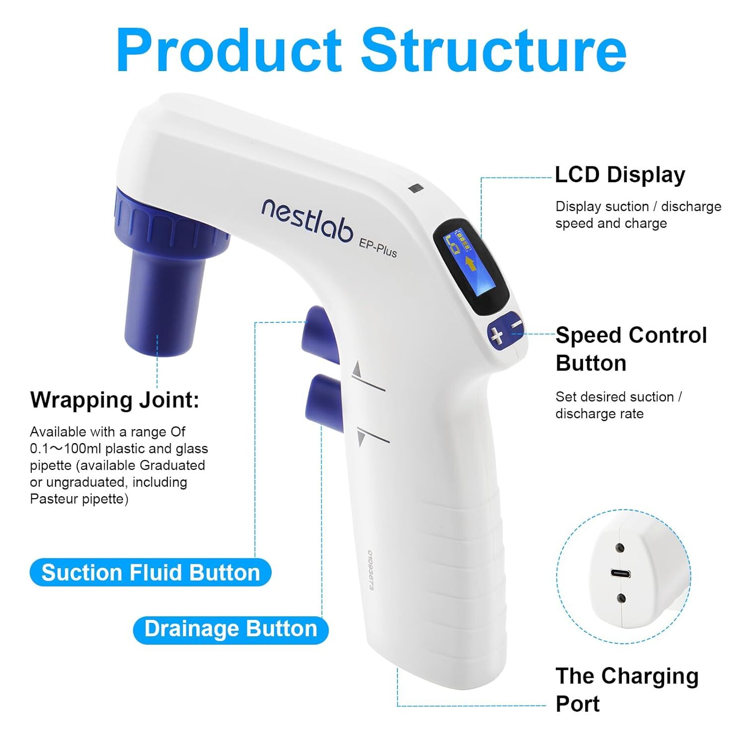 0.1-100ml Lab Electric Pipette Controller Digital LCD Adjustable Pump 100‑240V