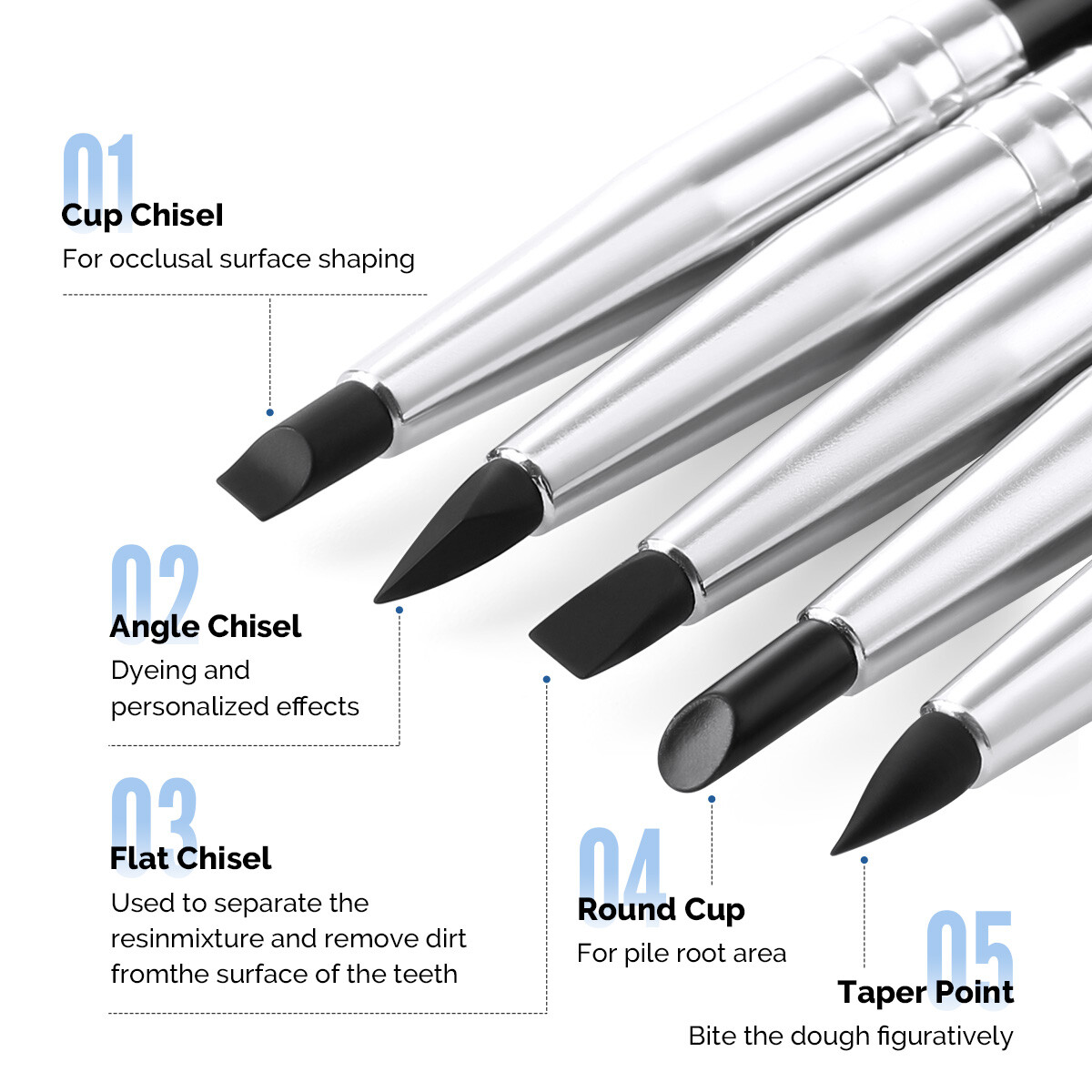 5pcs/Set Dental Composite Resin Porcelain Brush Pens Shaping Silicone Tooth Tool