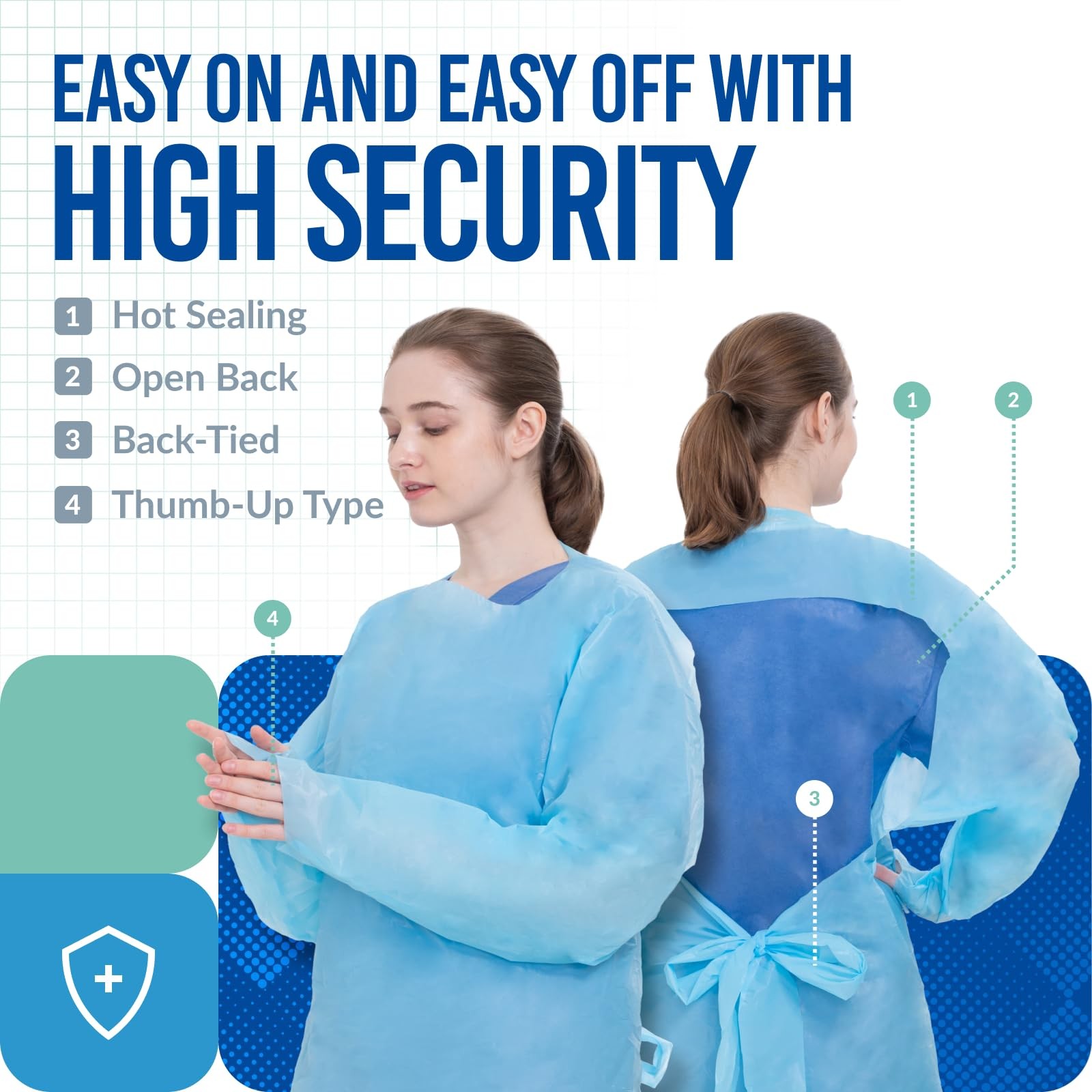 Medtecs Disposable Isolation Gowns – AAMI Level 3 Polyethylene Open-Back – 10/10