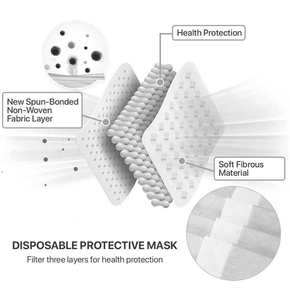 Case of 100 Boxes (5000Pcs) – Black Disposable Face Masks 3-Ply Earloop Cover