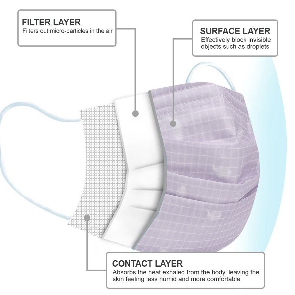 [Lavender Plaid] 50 PCS Disposable Face Mask 3-Ply Non-Medical Protection Cover
