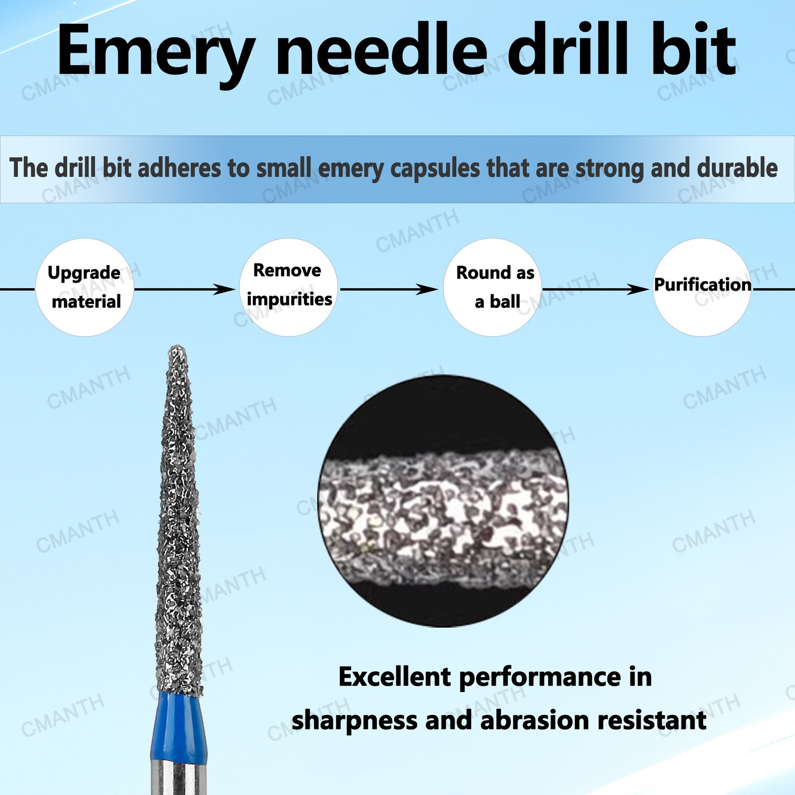 20PCS Dental Diamond Burs FG Friction Grip Polishing Bur Fine Grit For HighSpeed