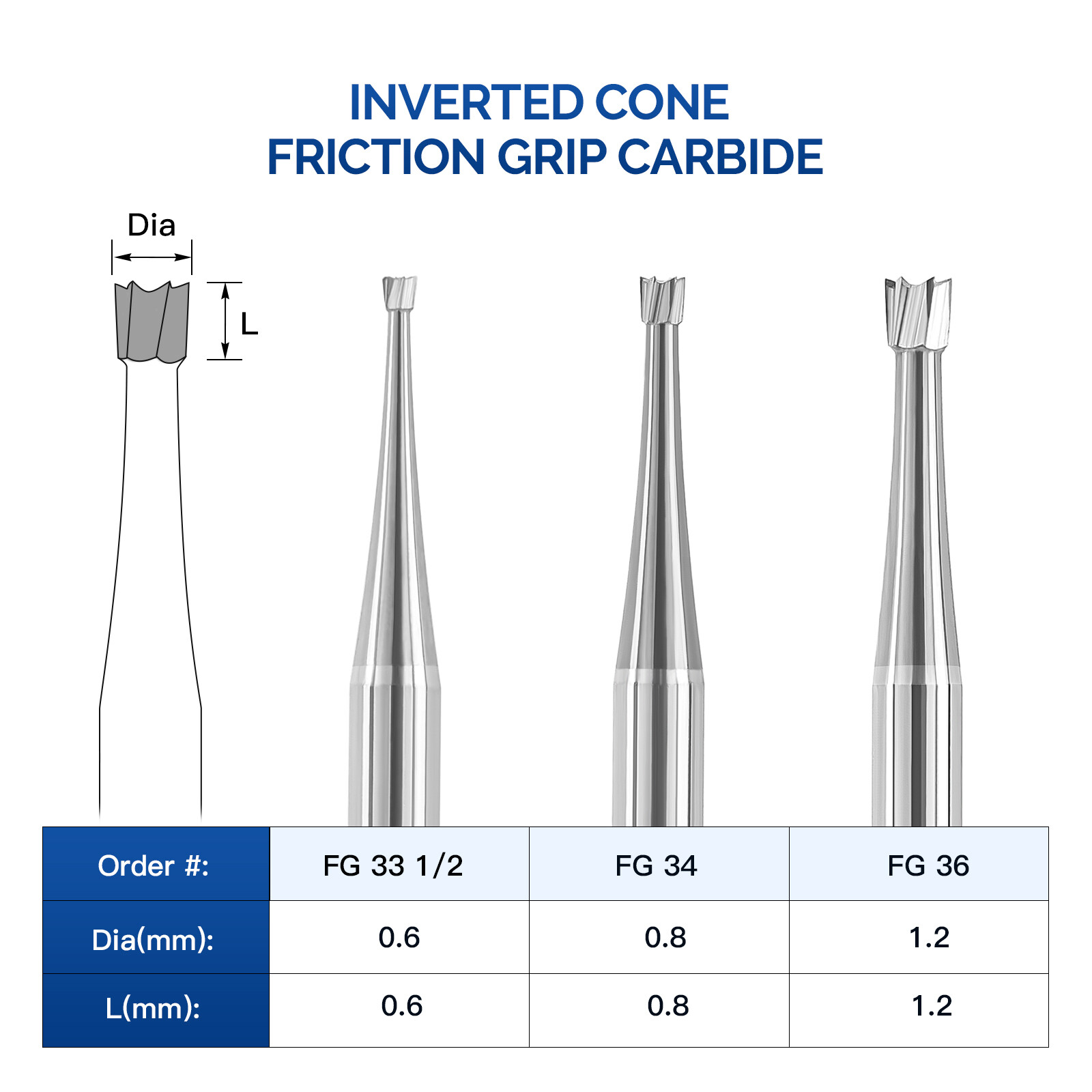 JMU Dental Inverted Cone Carbide Burs 19MM 25MM Friction Grip FG #33 1/2 34 36