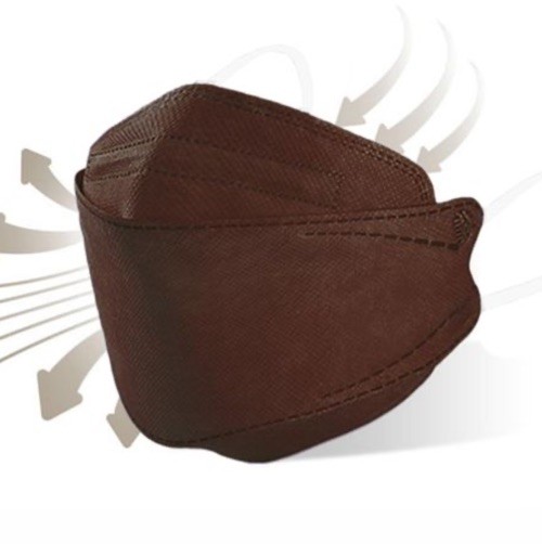2 KN95 Face Masks 5-Ply cloth fabric Brown Face Mask for Dust And Smoke