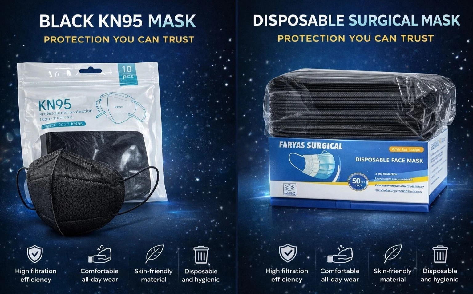 KN95 Face Mask 95% Filter Disposable Respirator 5-Ply Protective Cover 10/50
