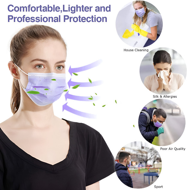 Face Mask Disposable Surgical Non-Medical Mouth Cover for Adults Children Purple