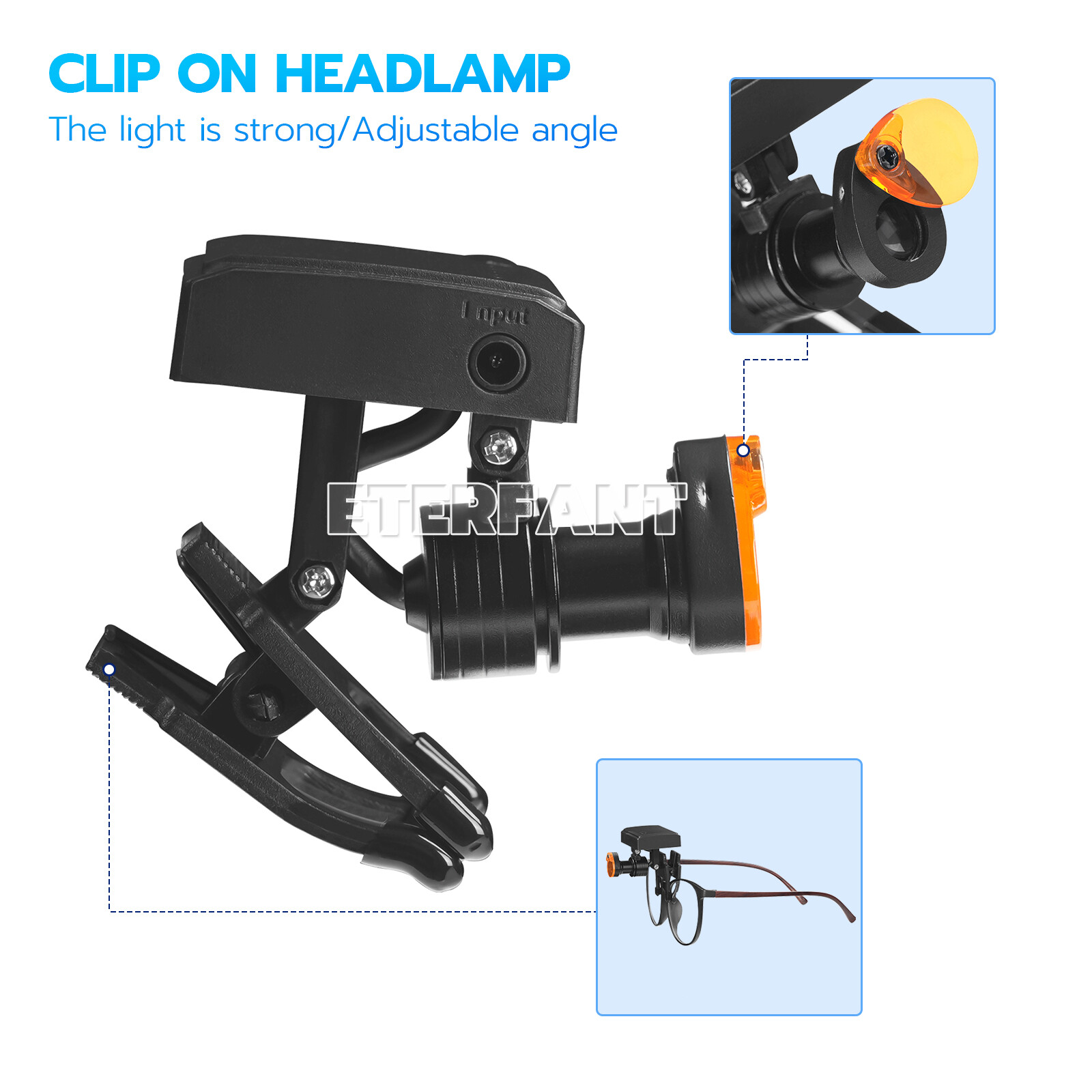 ETERFANT 5W Wireless Dental LED Headlight W/Filter for Binocular Loupe Glasse US