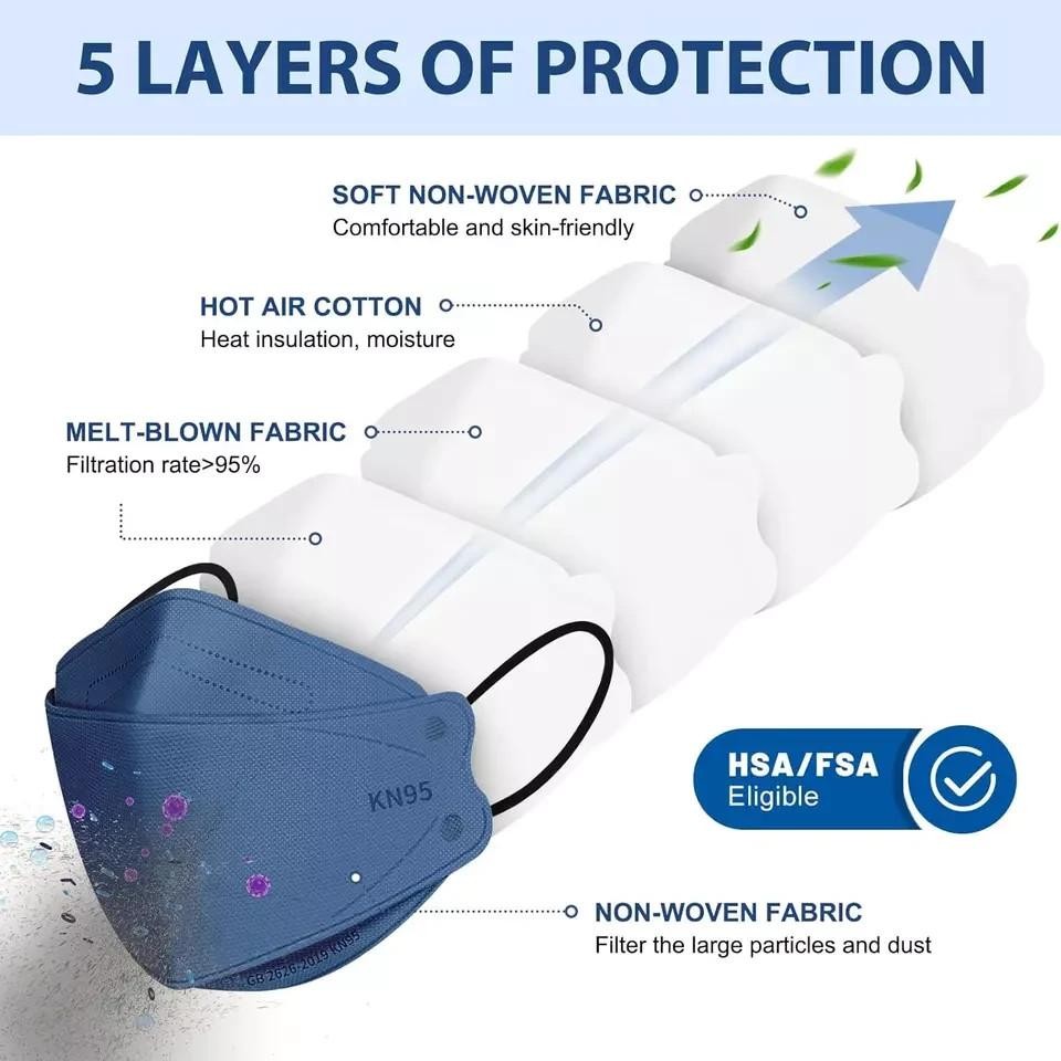 50 Pack Kn95 Face Masks 5 Layer Disposable Adults Dust Smoke Hospital, Free Ship
