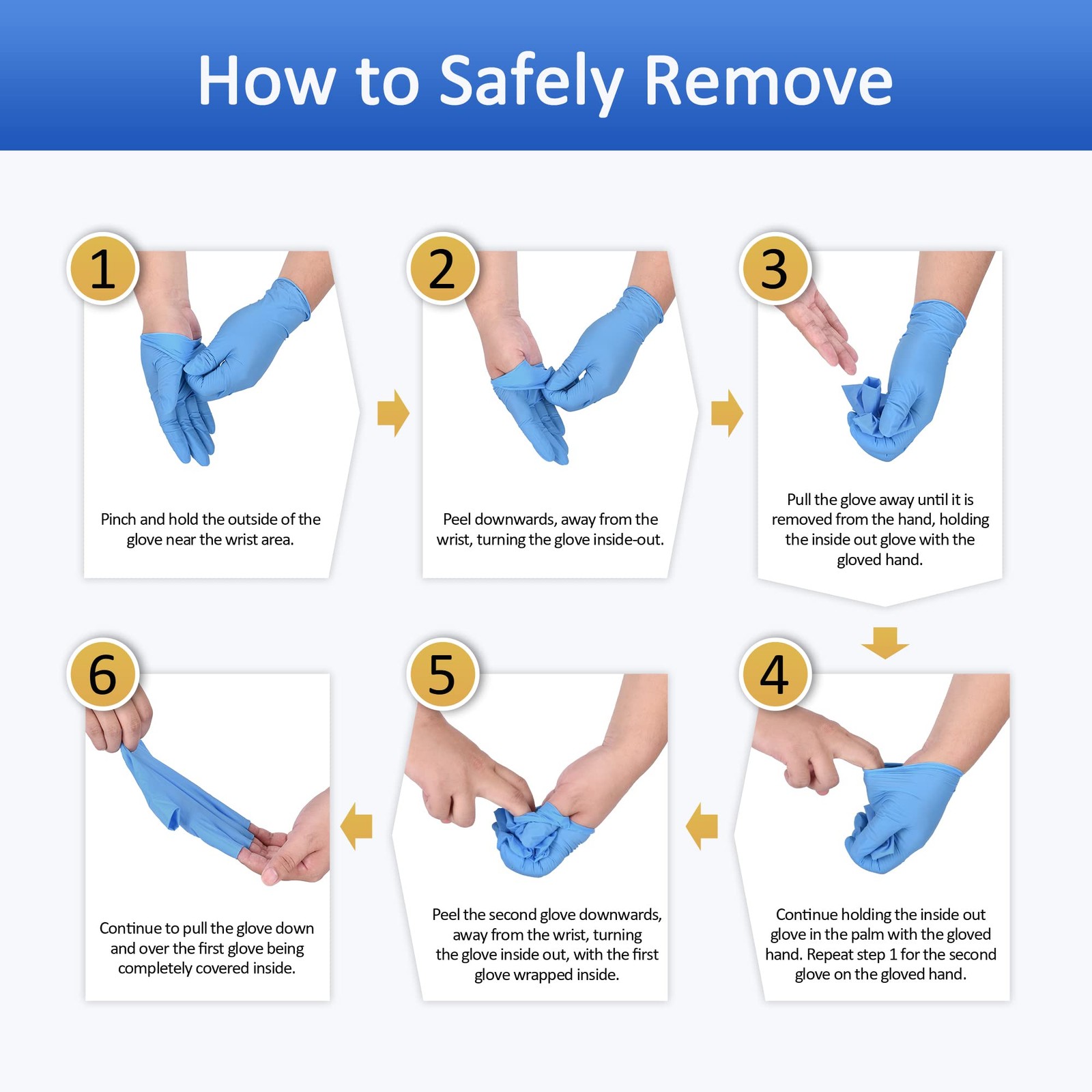 Schneider Nitrile Exam Gloves, 4 Mil, Blue, Small 100-ct Box, Gloves Disposa…