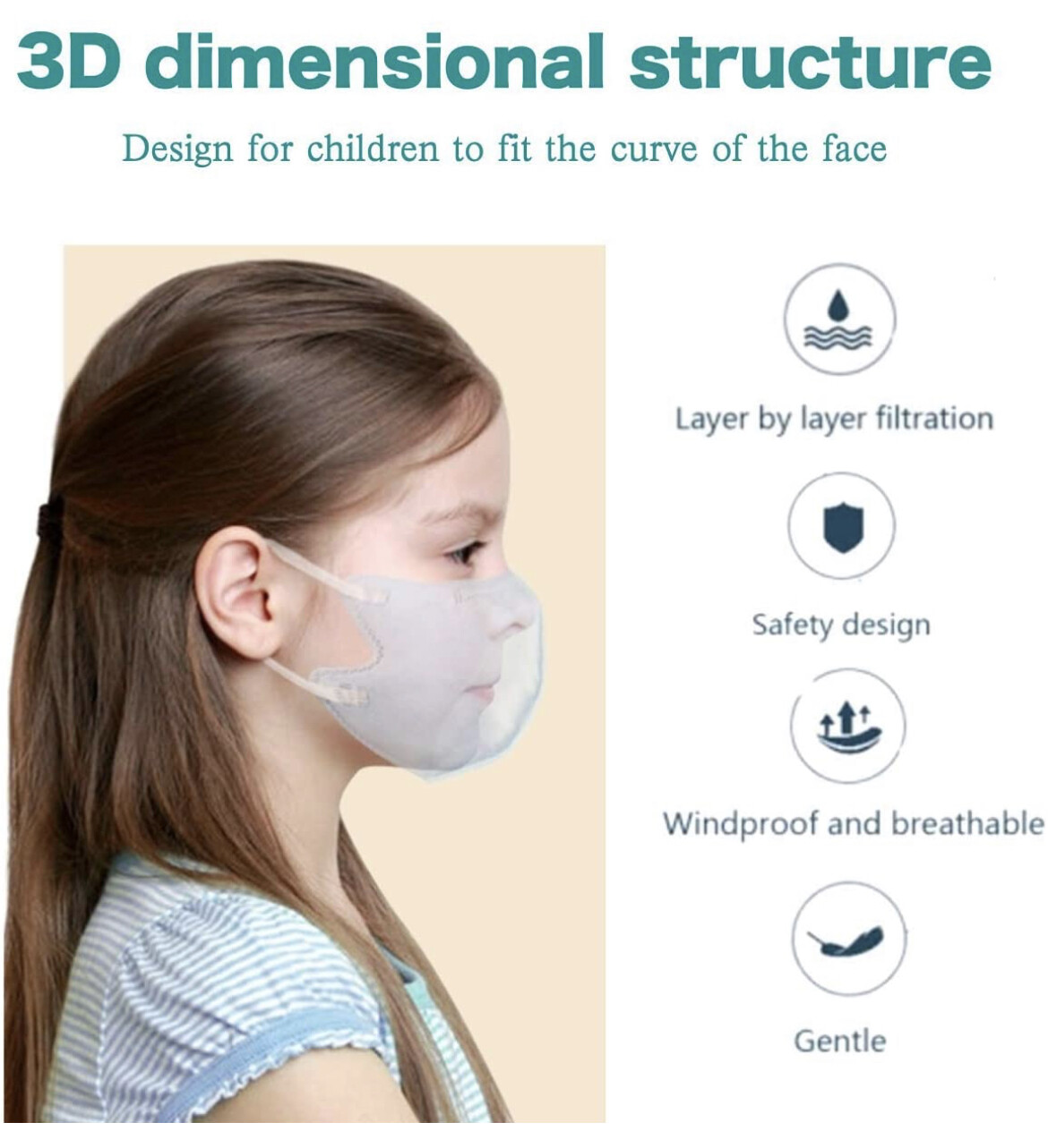 100Pcs Cartoon Protective 4-Layer Face Mask BFE 95% Disposable 3D Mask for Girls