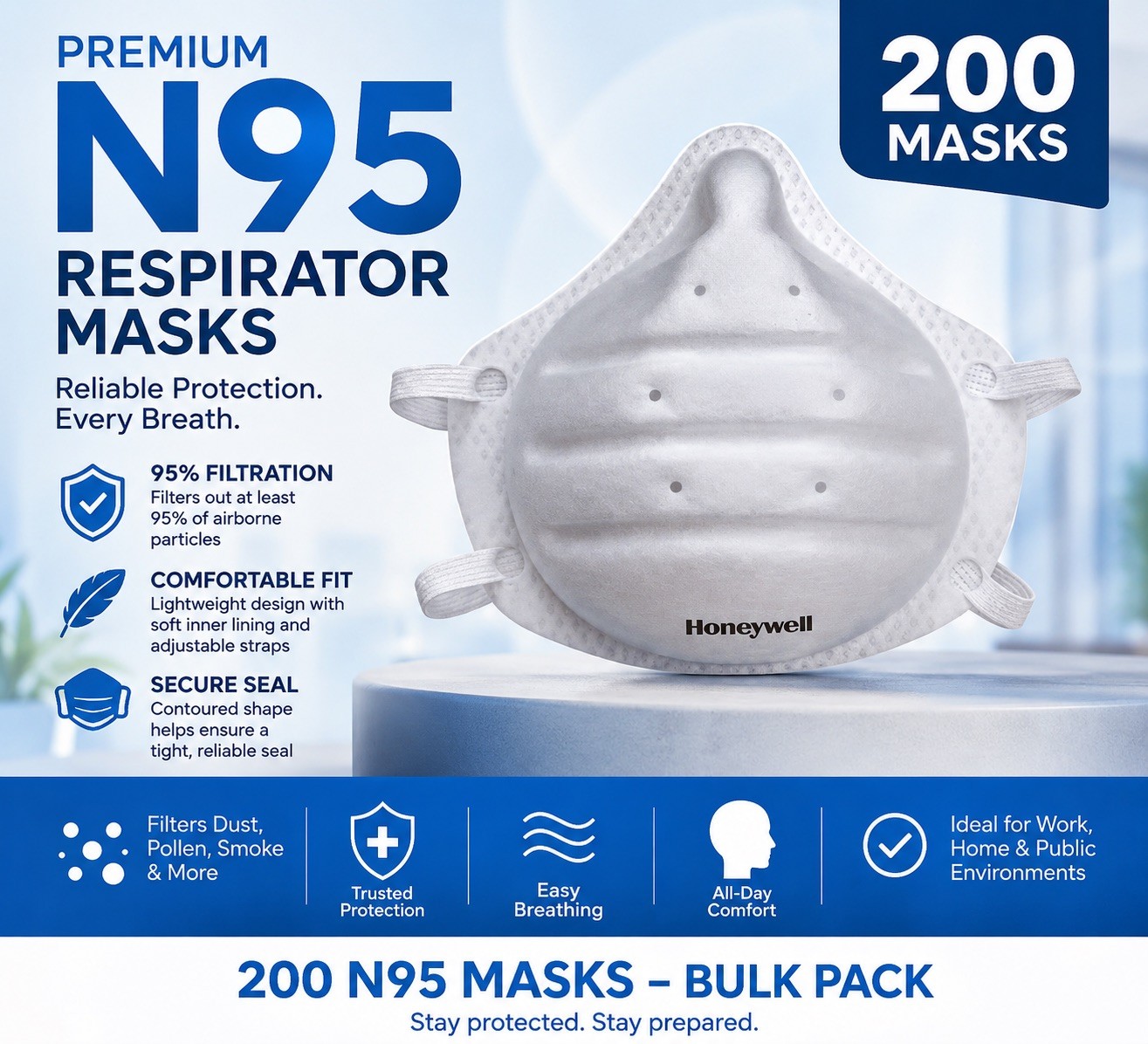 200 Masks Honeywell N95 DC300N95B Particulate Respirators Face Mask NIOSH