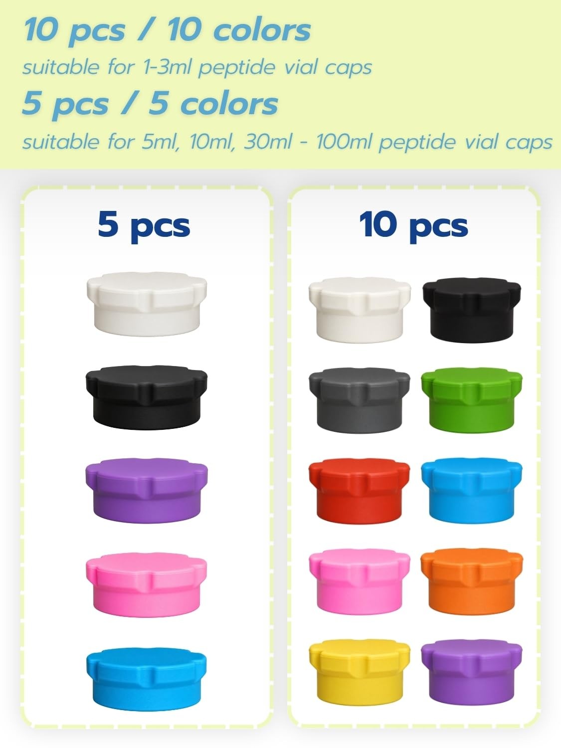 Goqeut Glass Vial Protective Caps for 2ml 3ml 5ml 10ml 30ml, 5+10